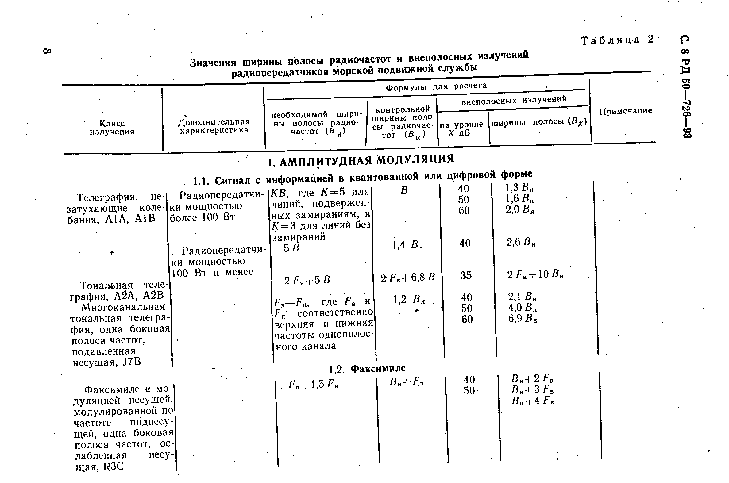 РД 50-726-92