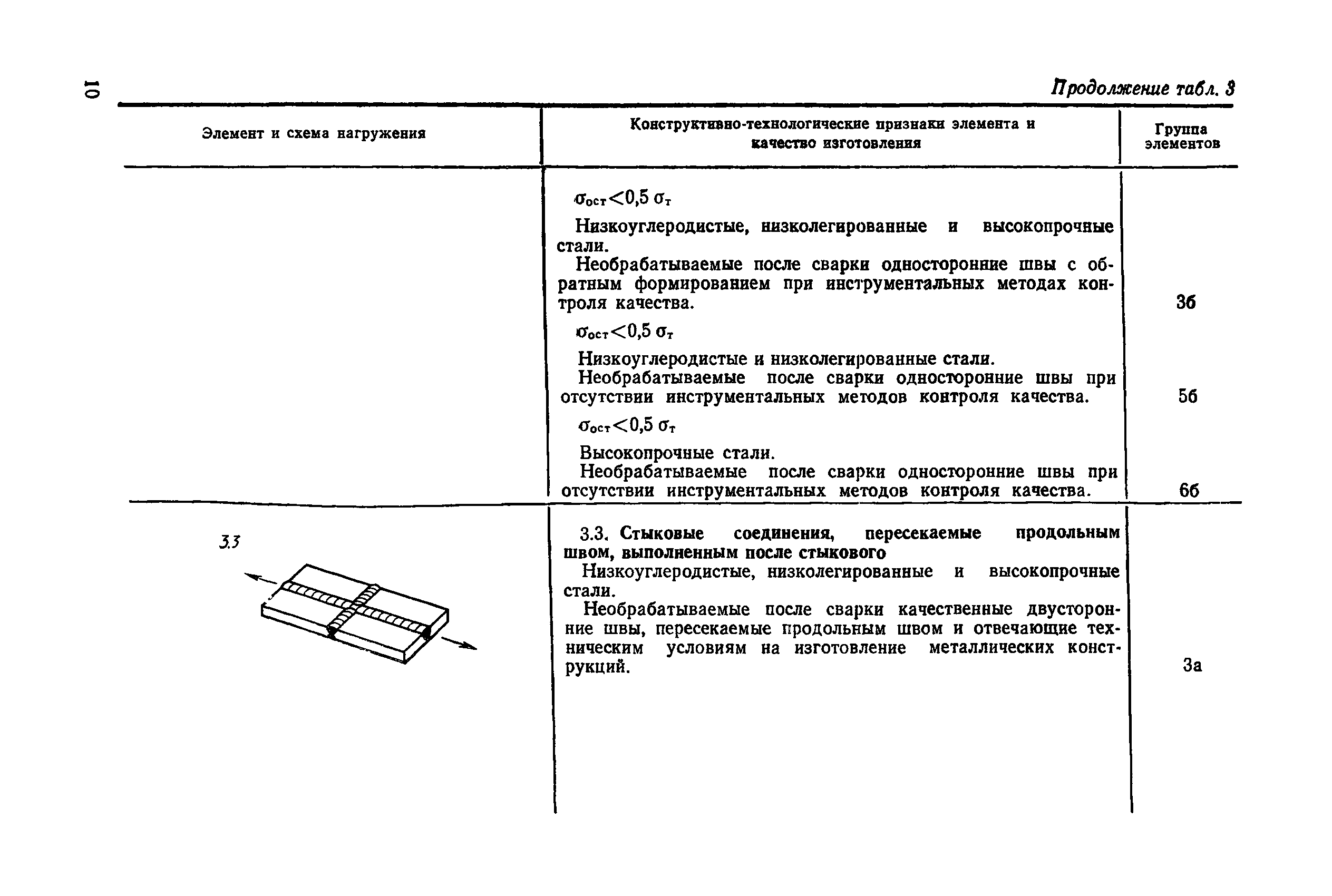 РД 50-694-90