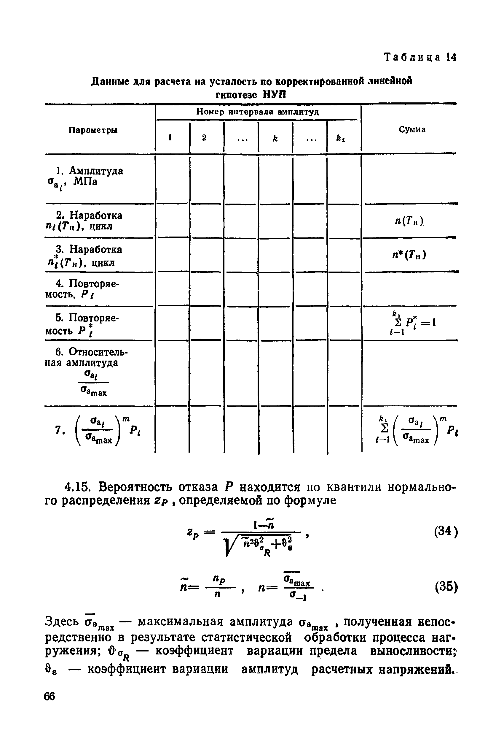 РД 50-694-90