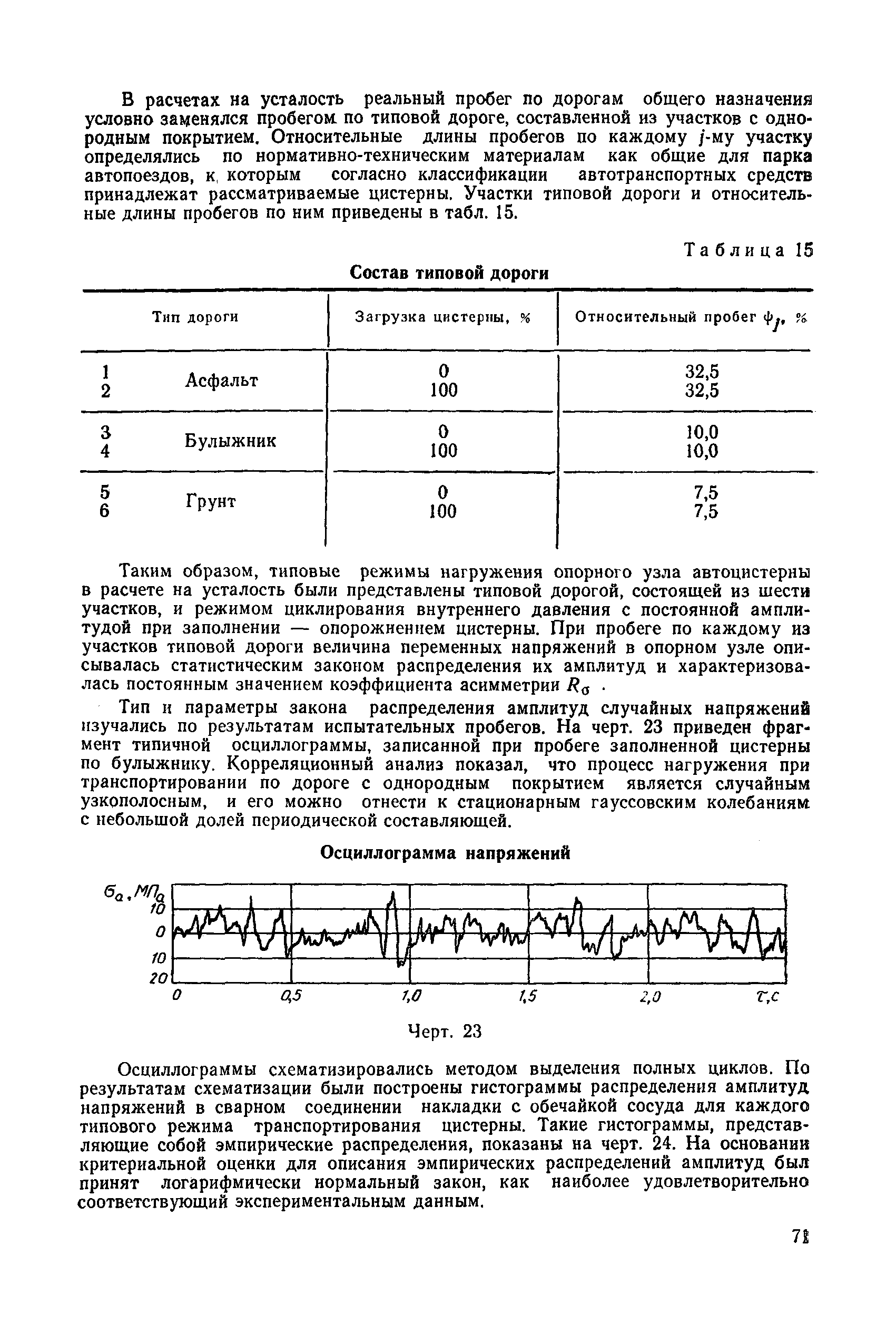 РД 50-694-90