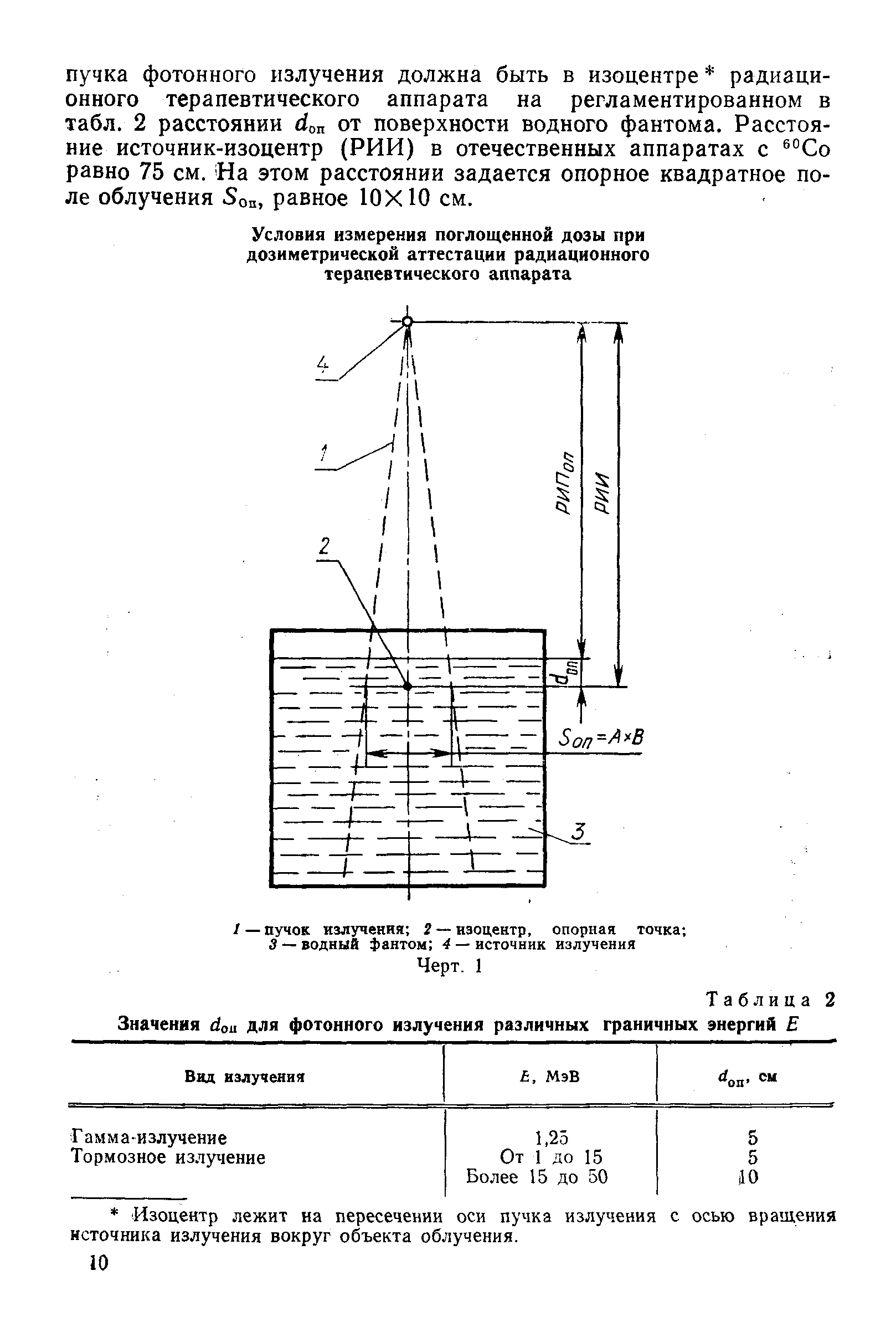 РД 50-691-89