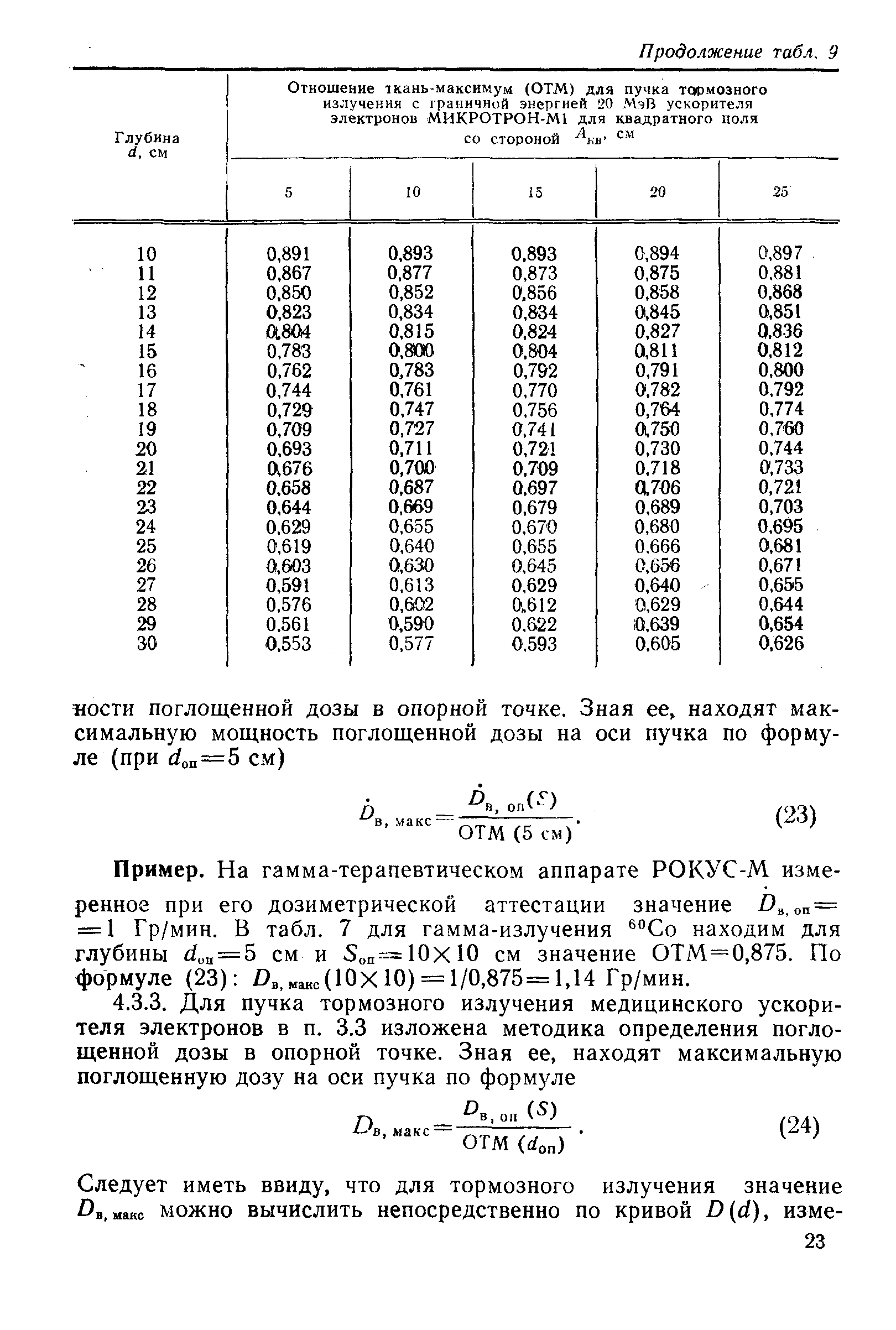 РД 50-691-89