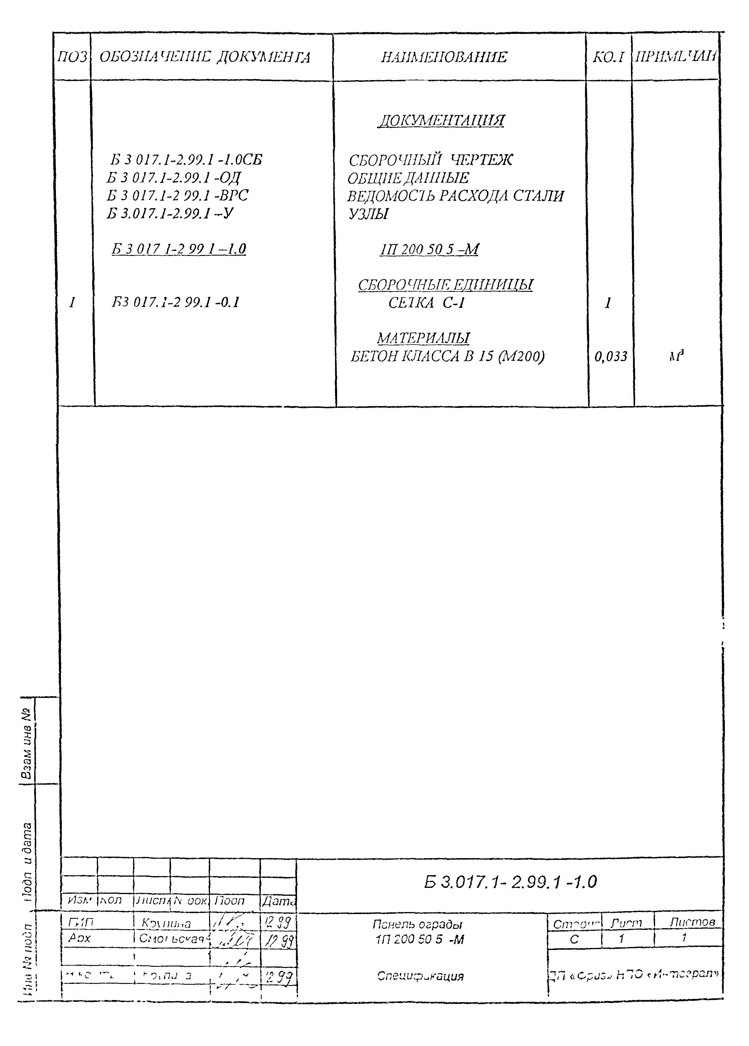 Серия Б 3.017.1-2.99