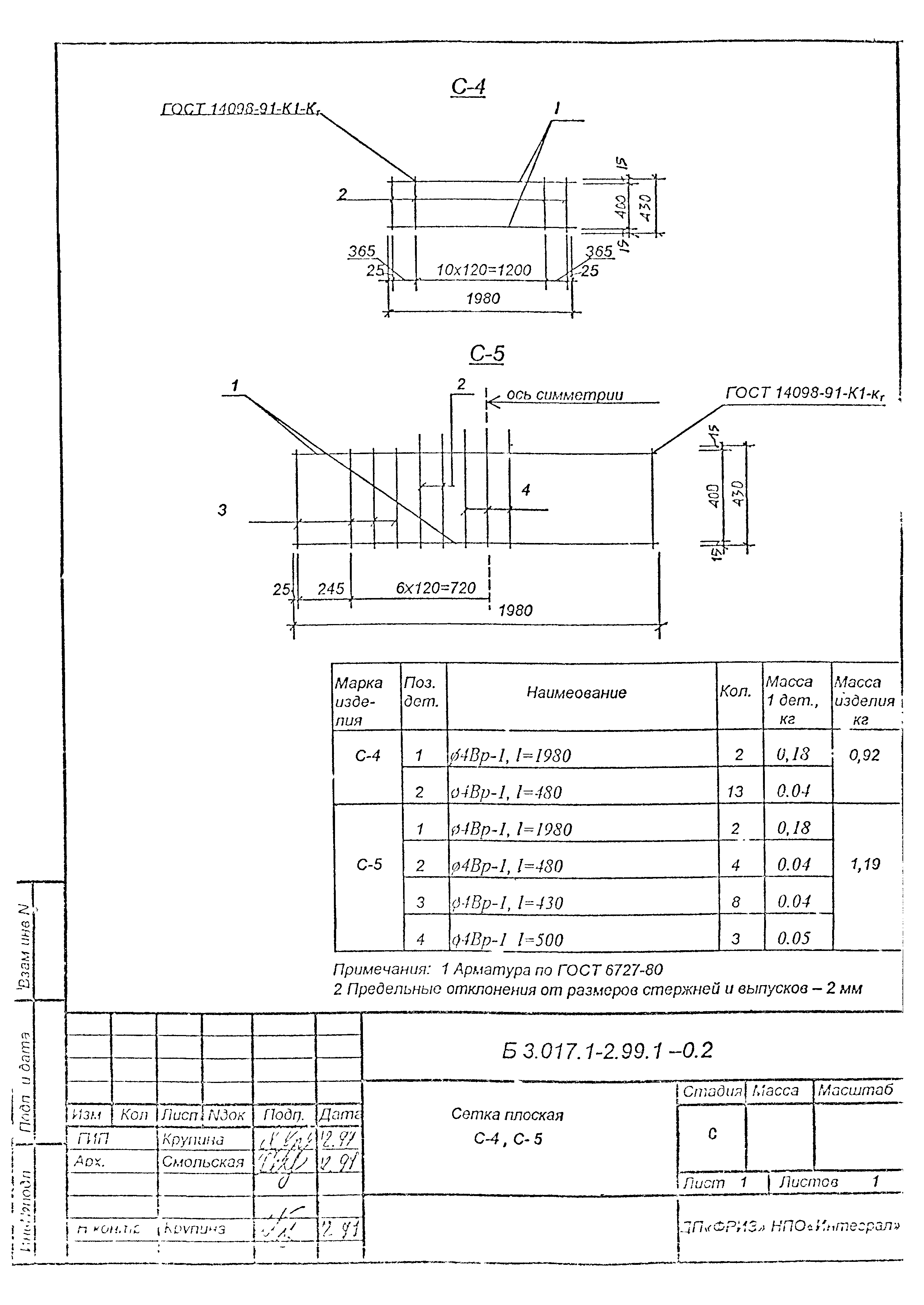 Серия Б 3.017.1-2.99