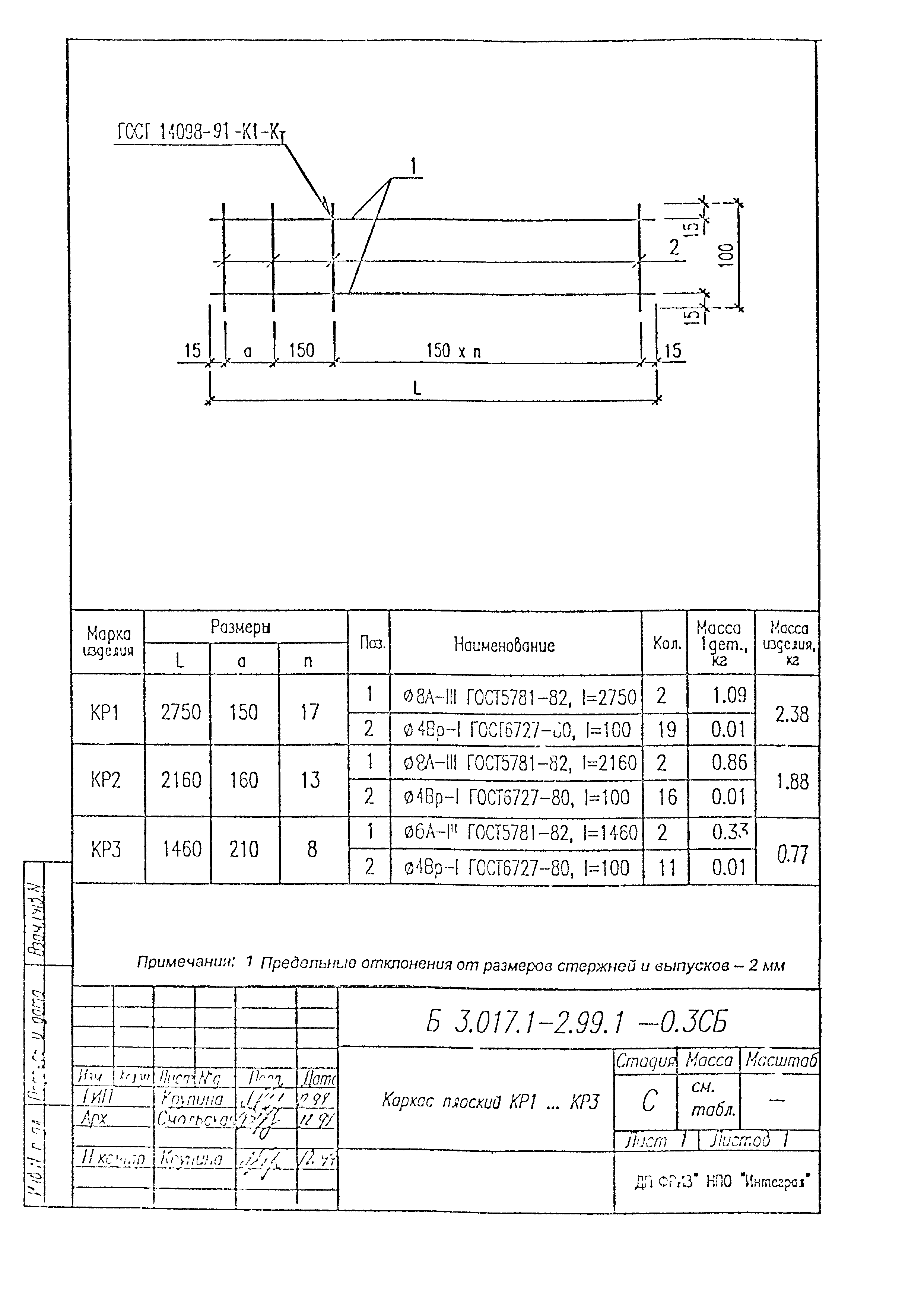 Серия Б 3.017.1-2.99