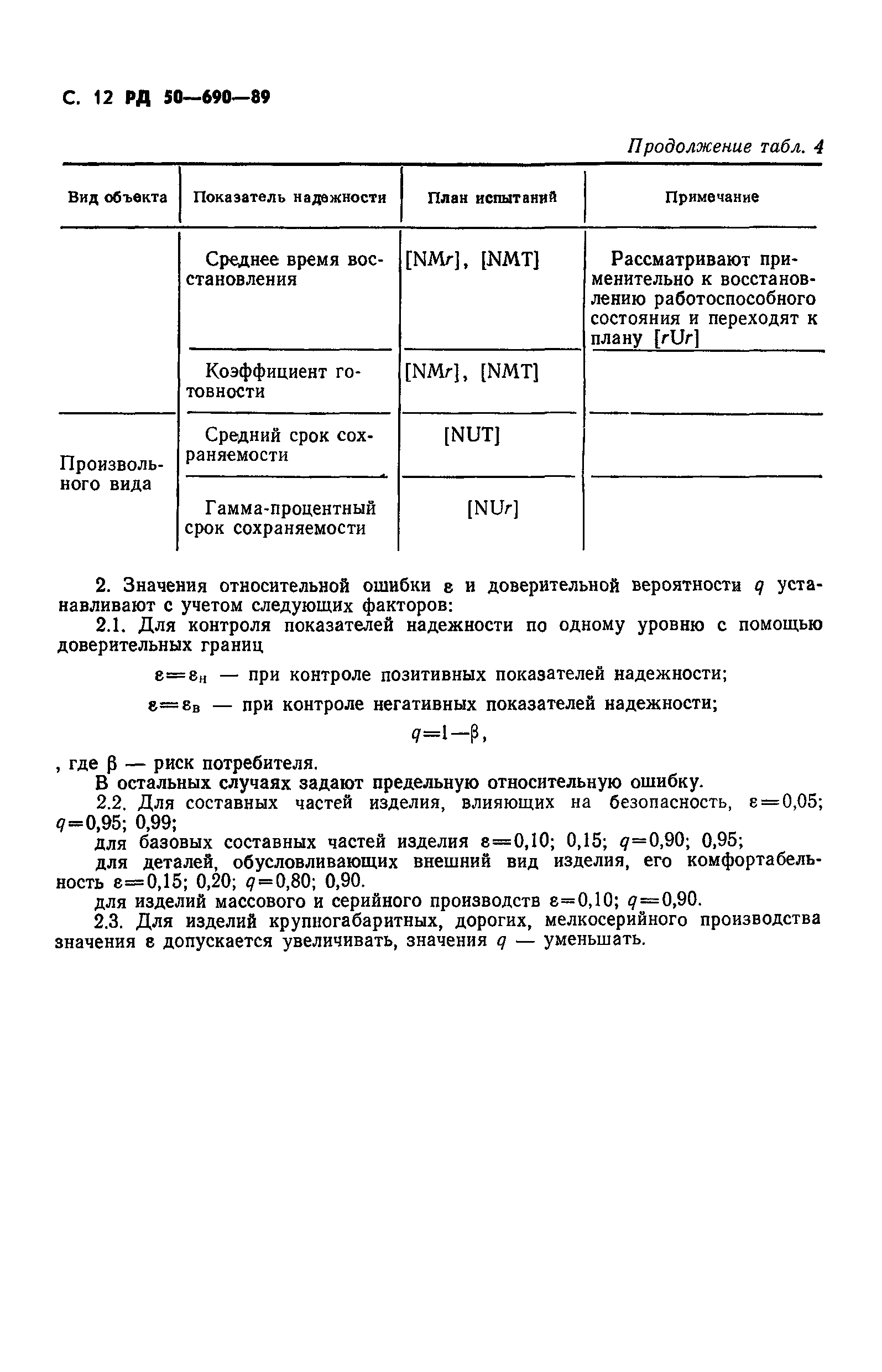 РД 50-690-89