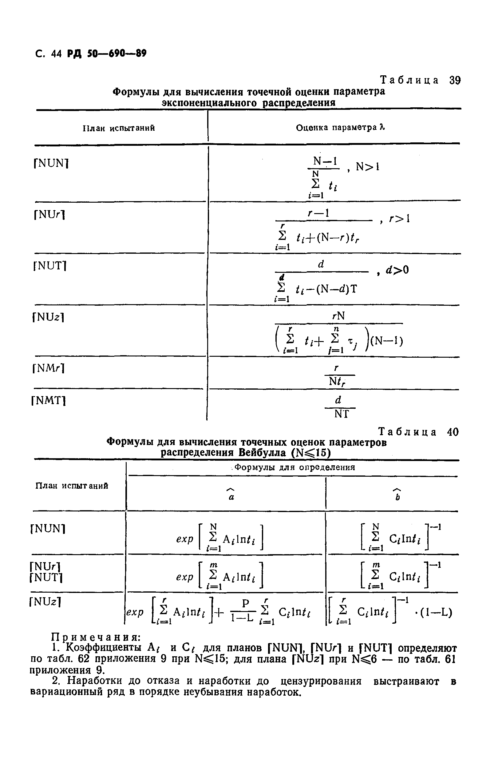 РД 50-690-89