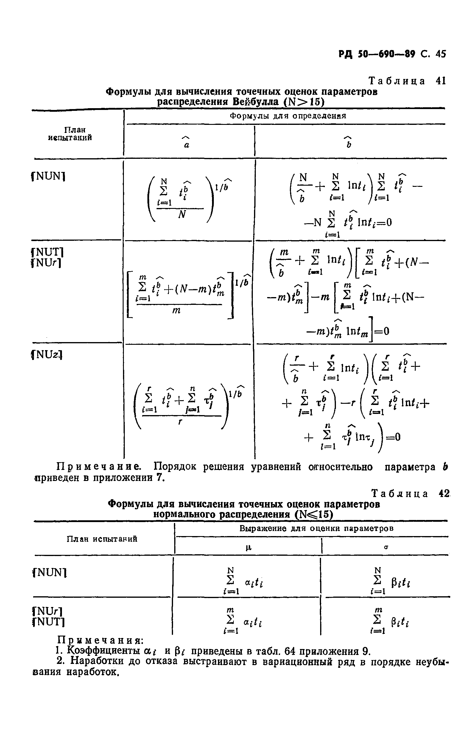 РД 50-690-89