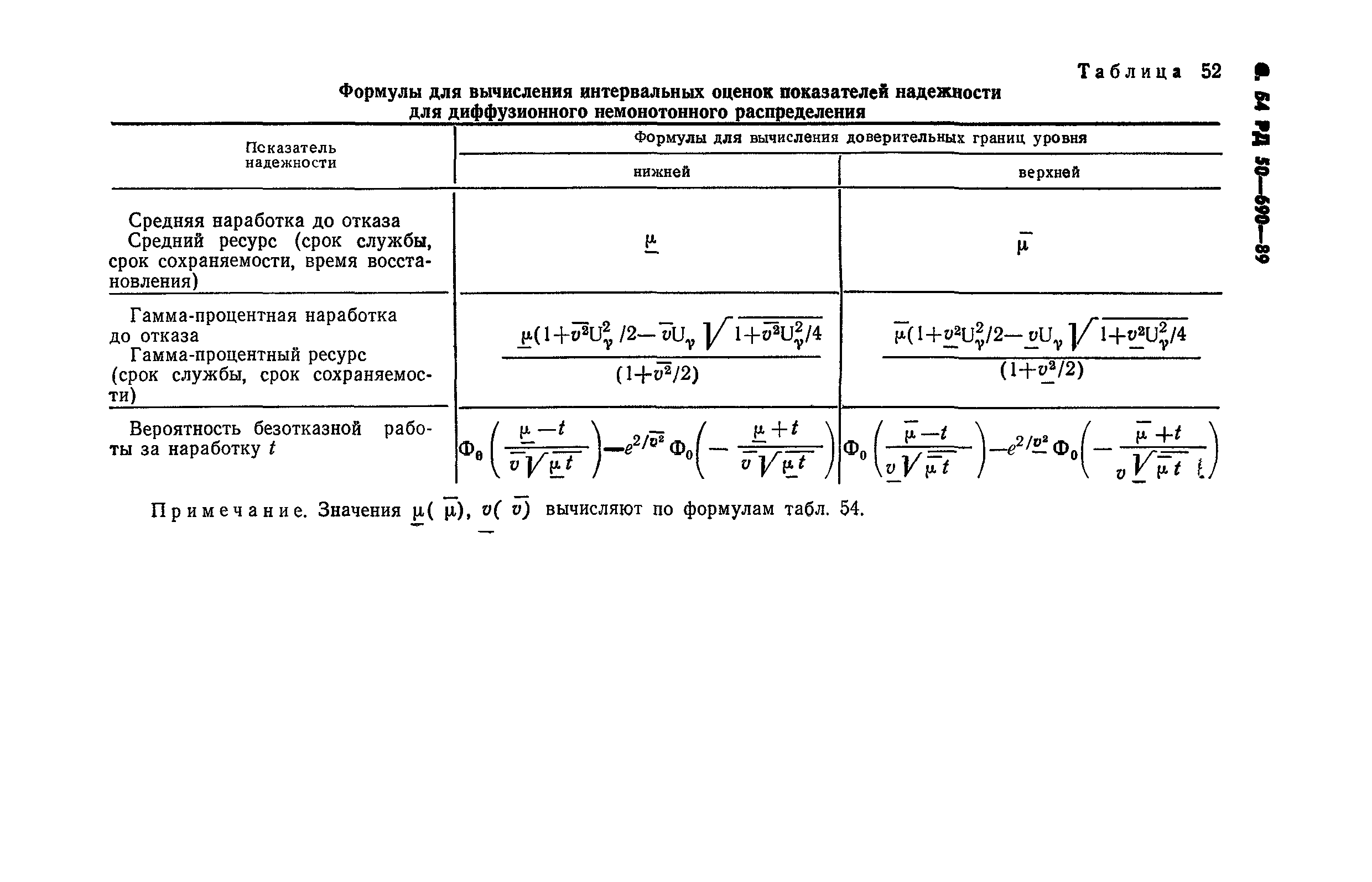 РД 50-690-89