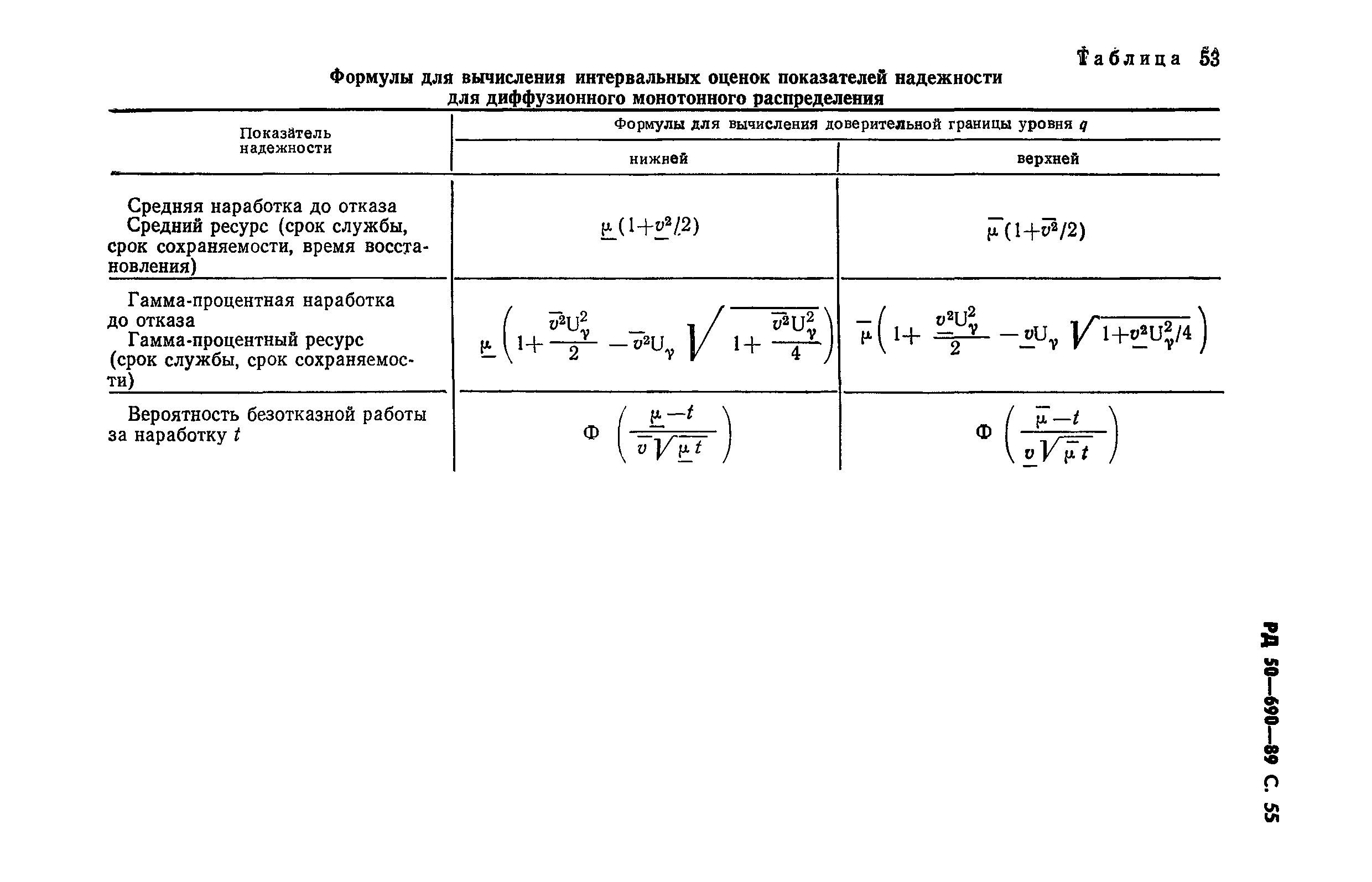 РД 50-690-89