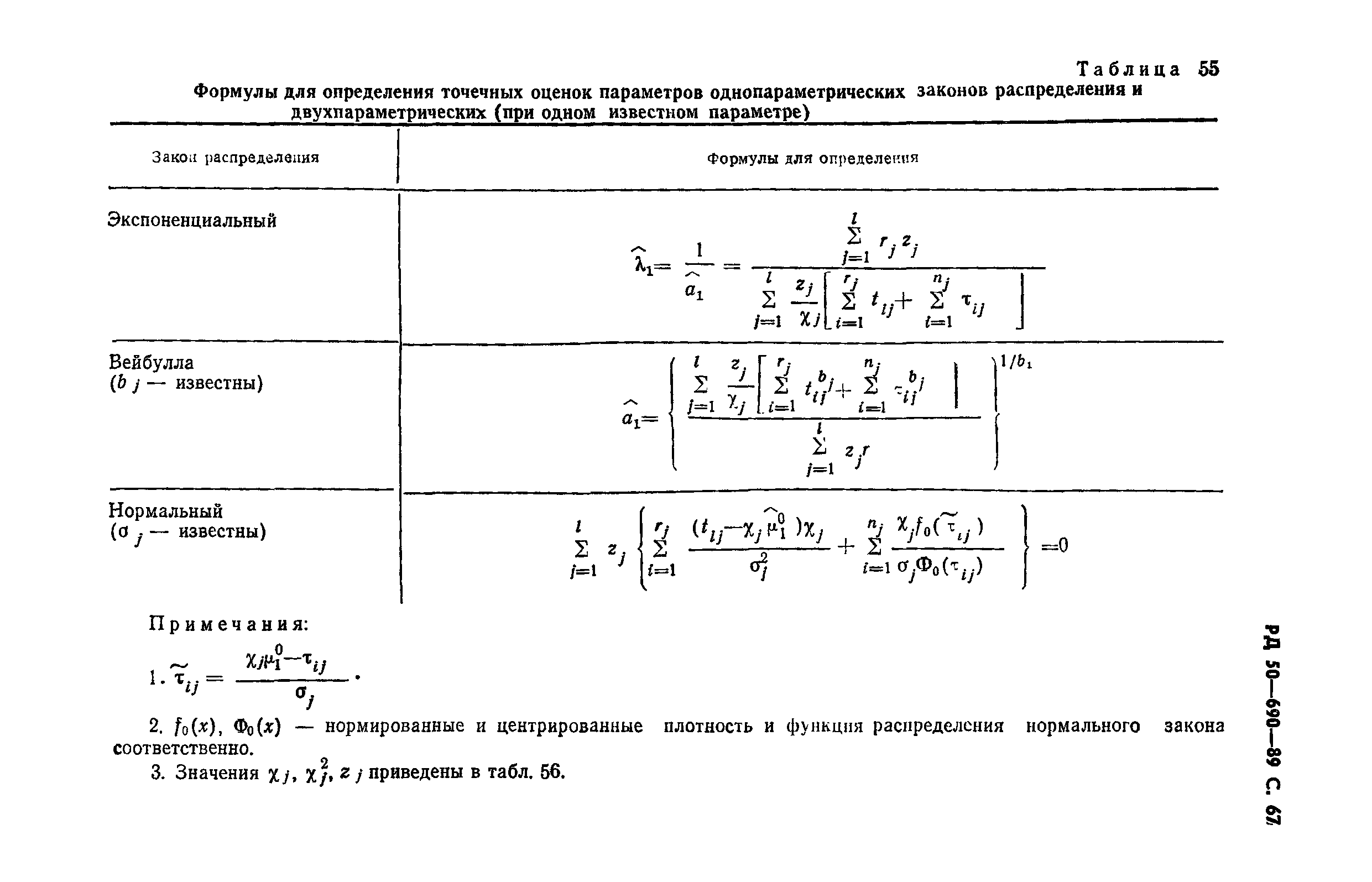 РД 50-690-89