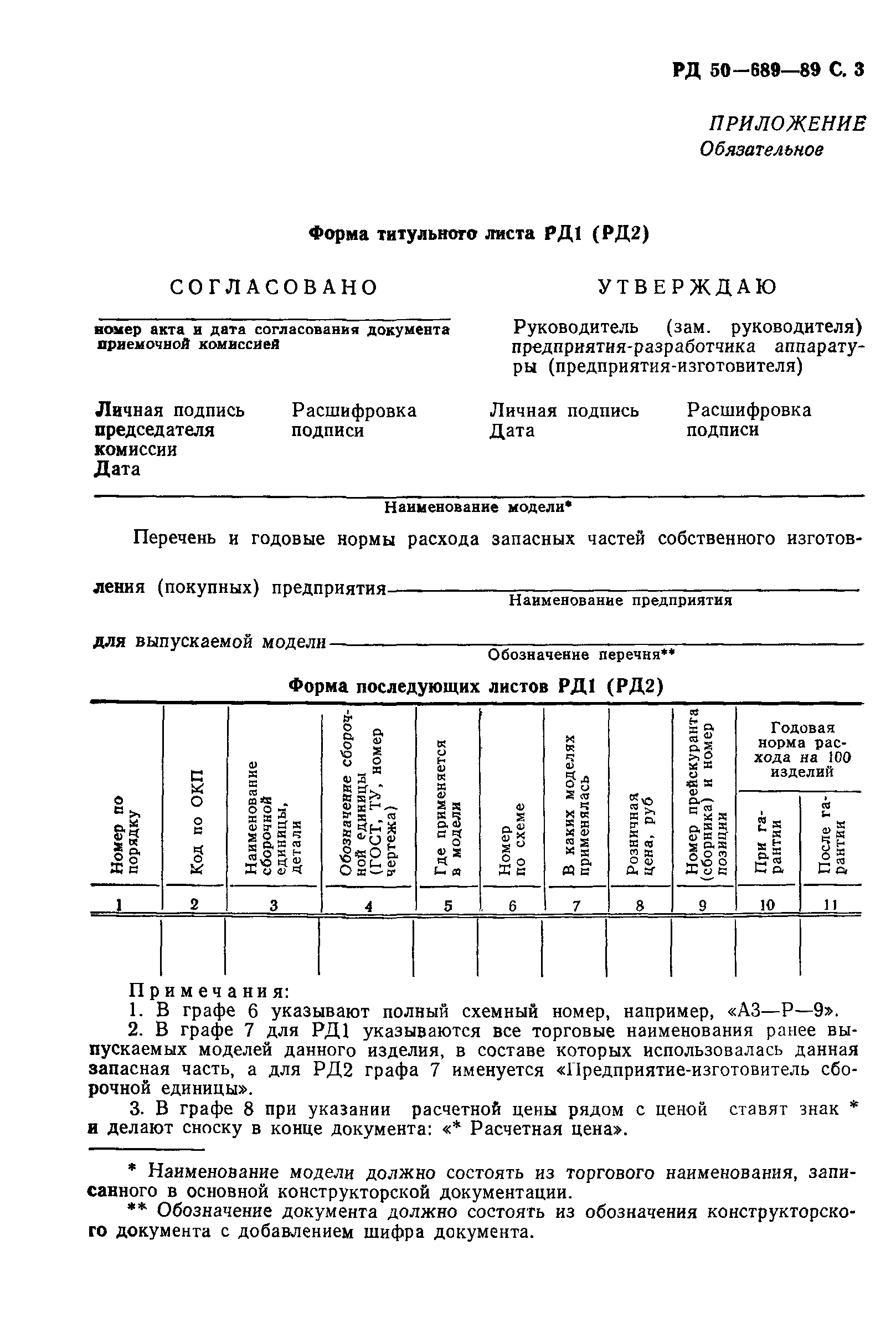 РД 50-689-89