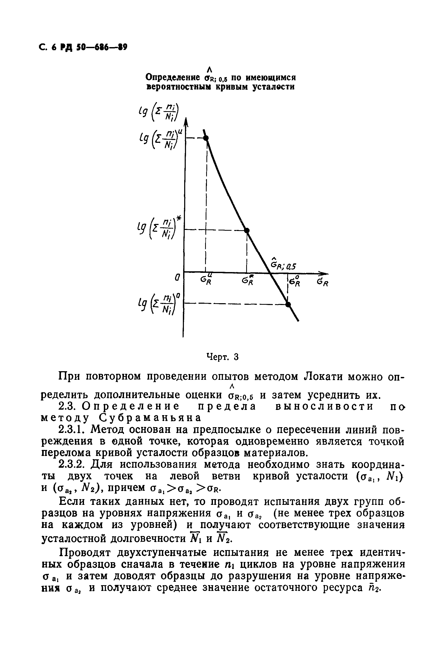 РД 50-686-89