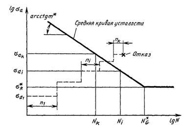 Без имени-1копирование