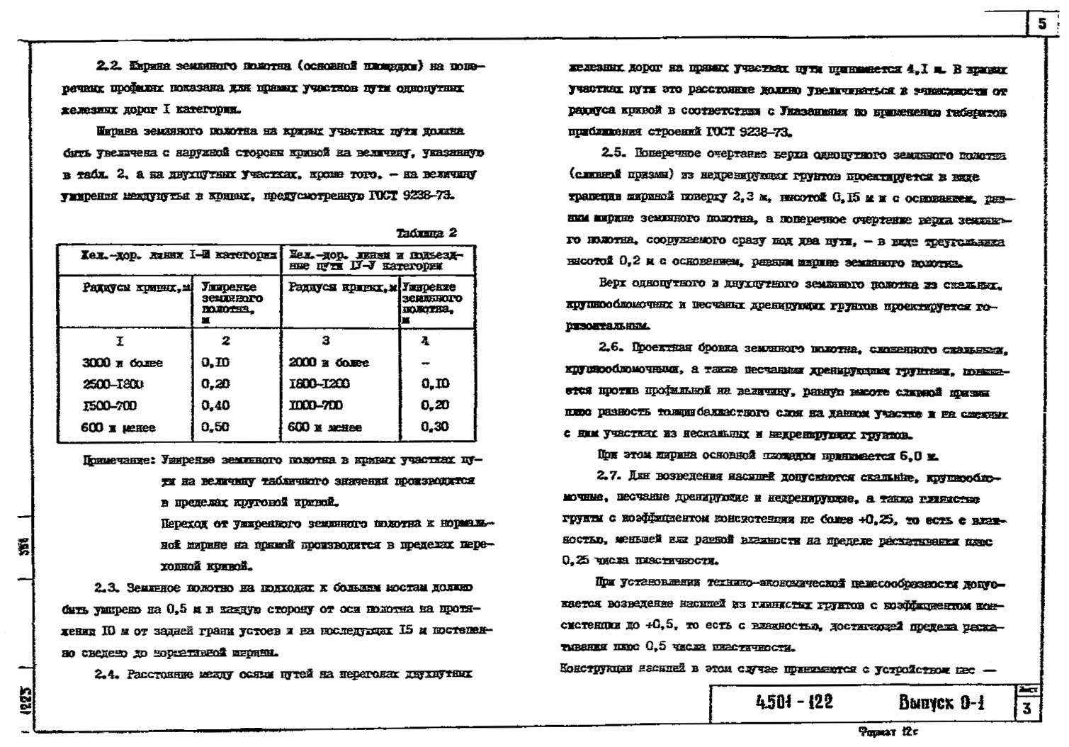 Серия 4.501-122