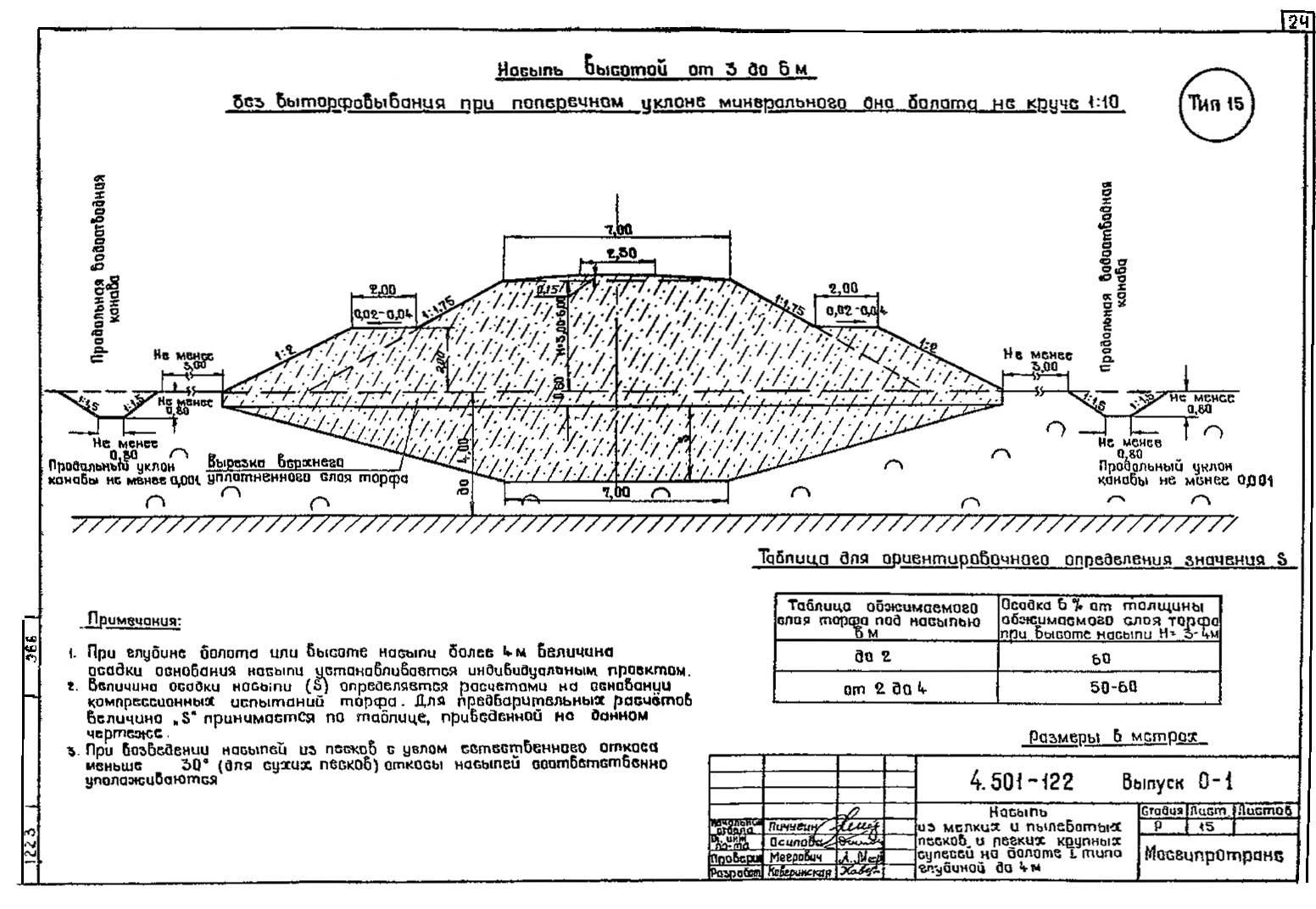 Серия 4.501-122