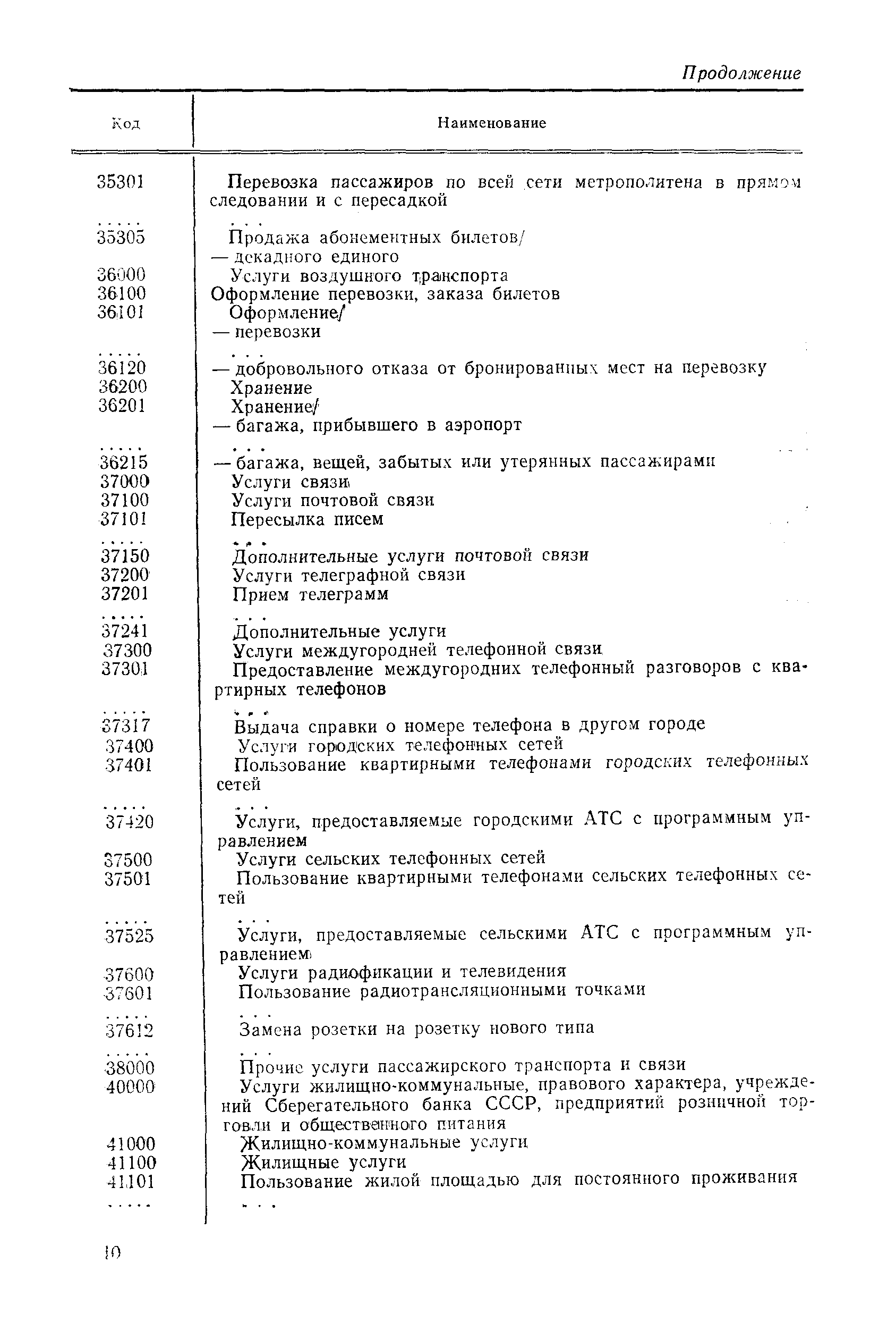 РД 50-665-88