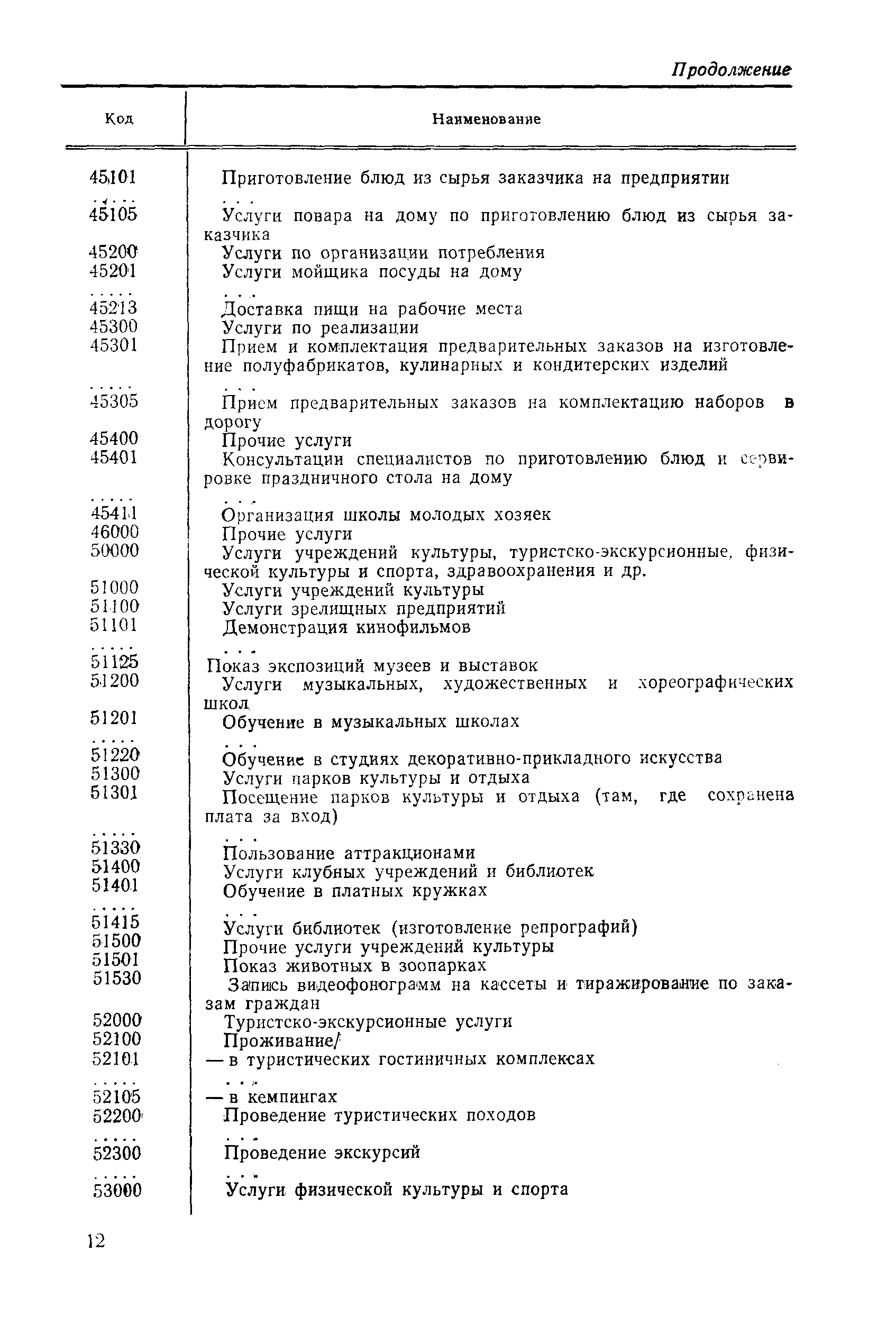 РД 50-665-88