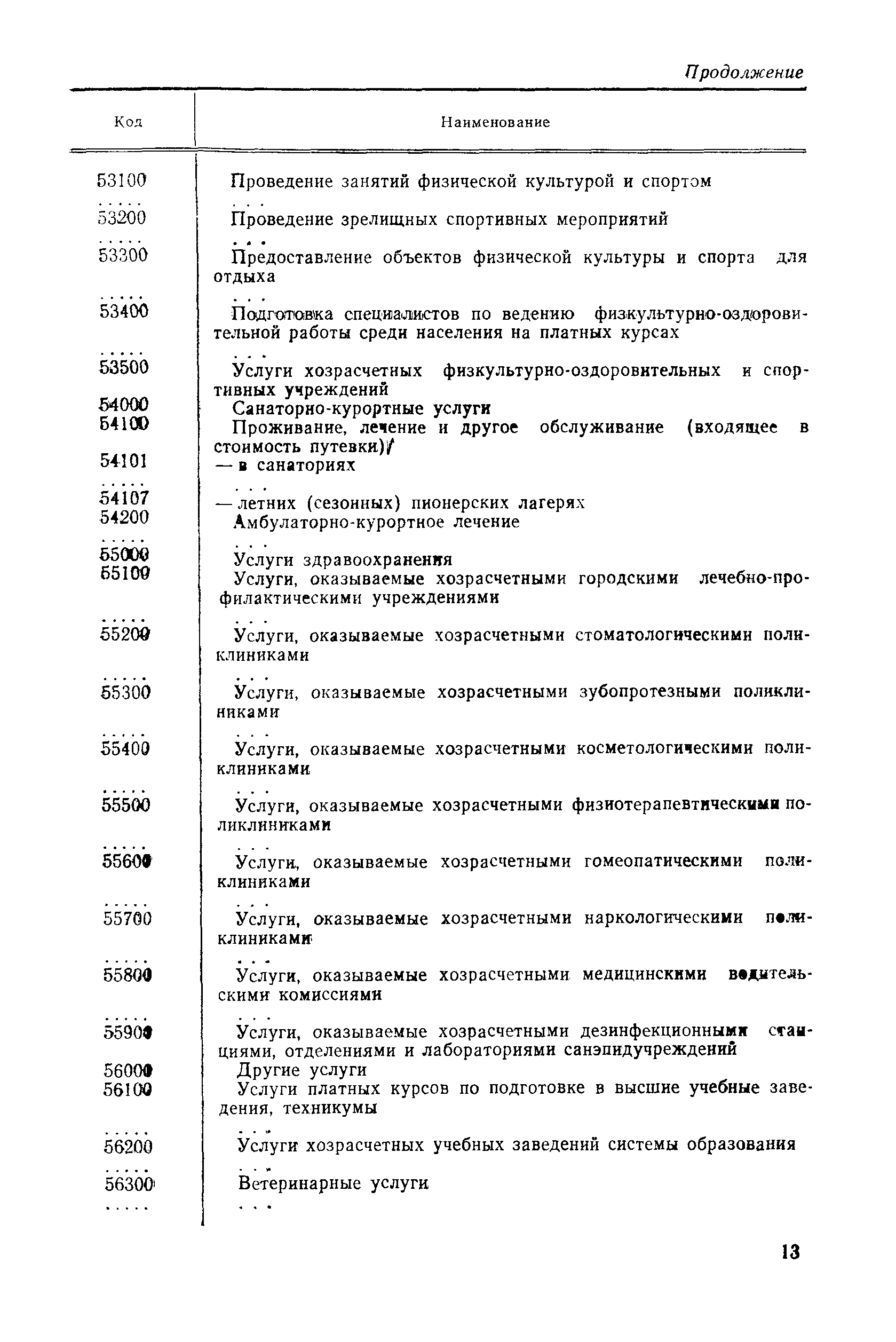 РД 50-665-88