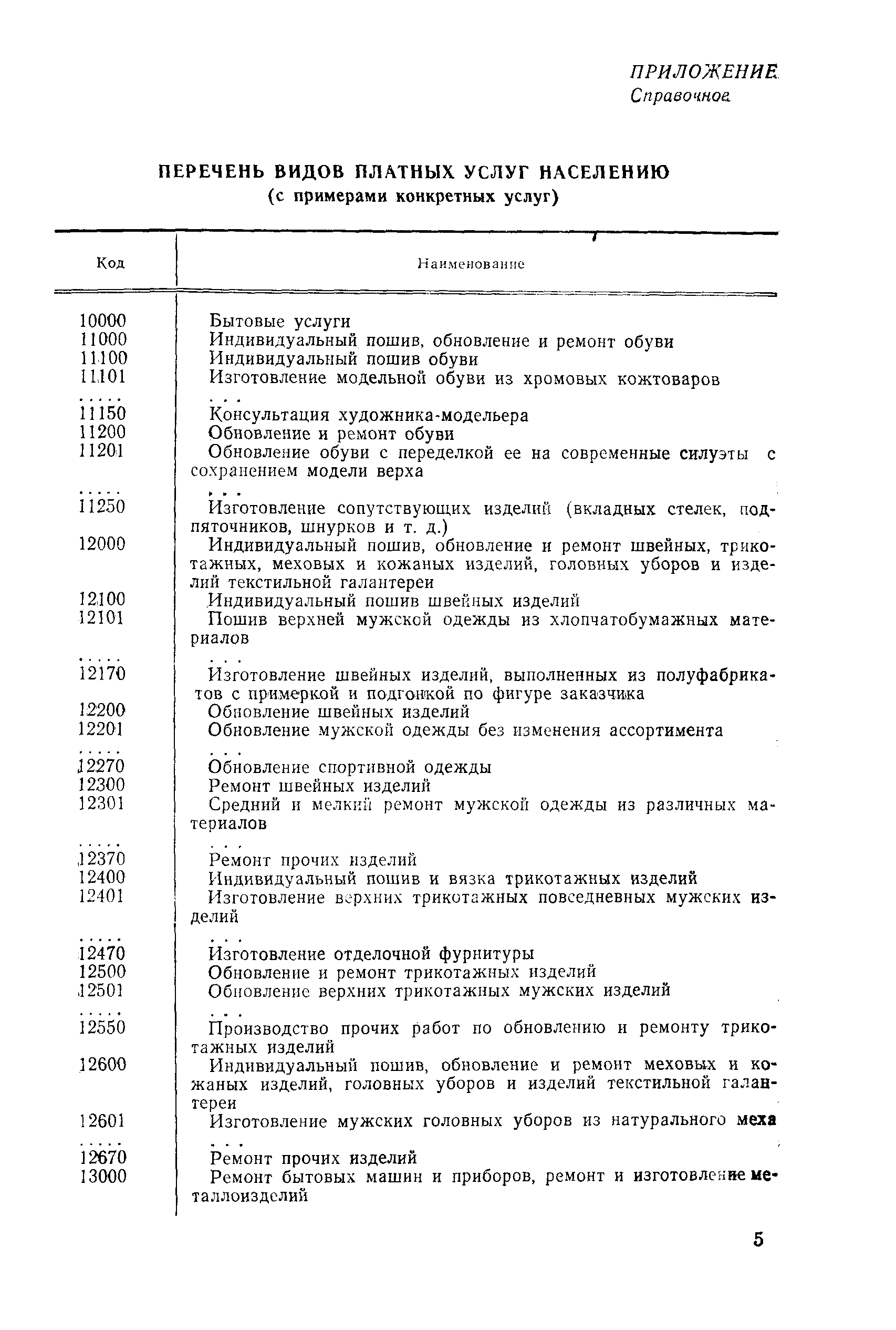 РД 50-665-88