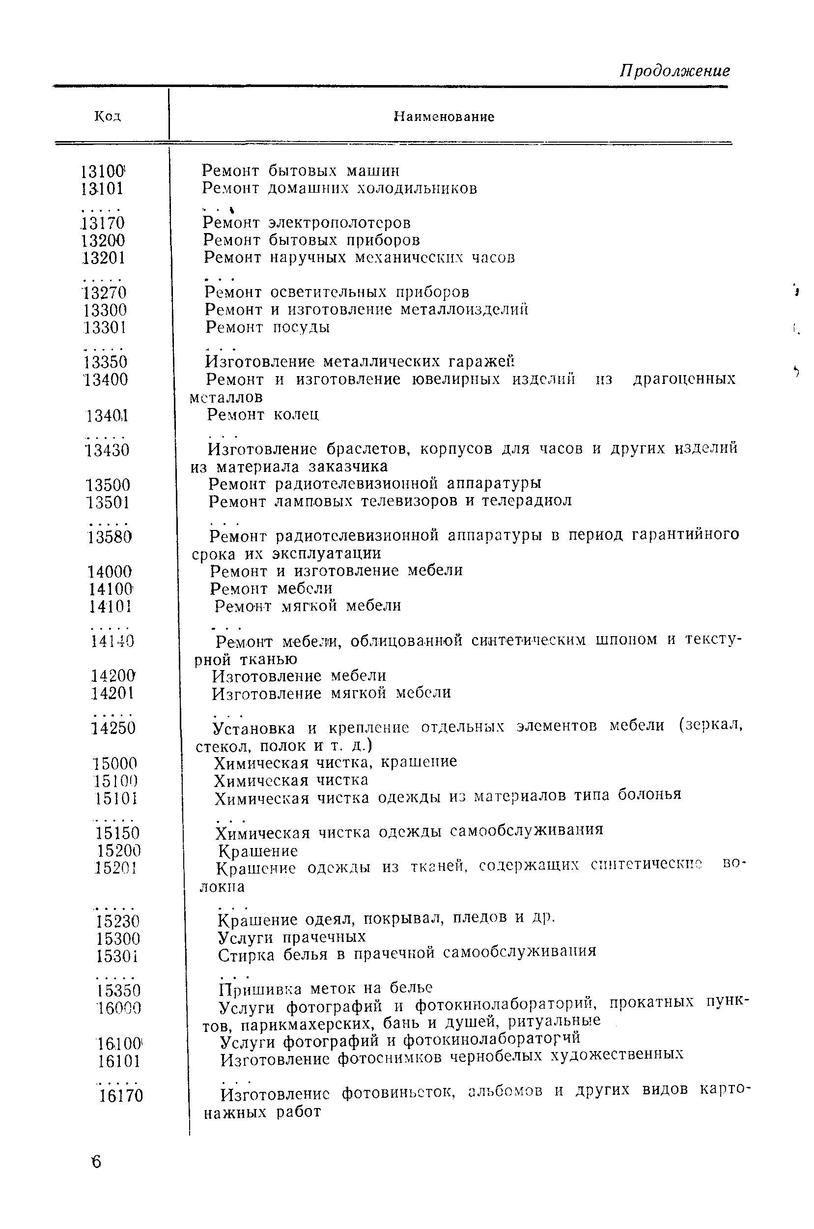 РД 50-665-88