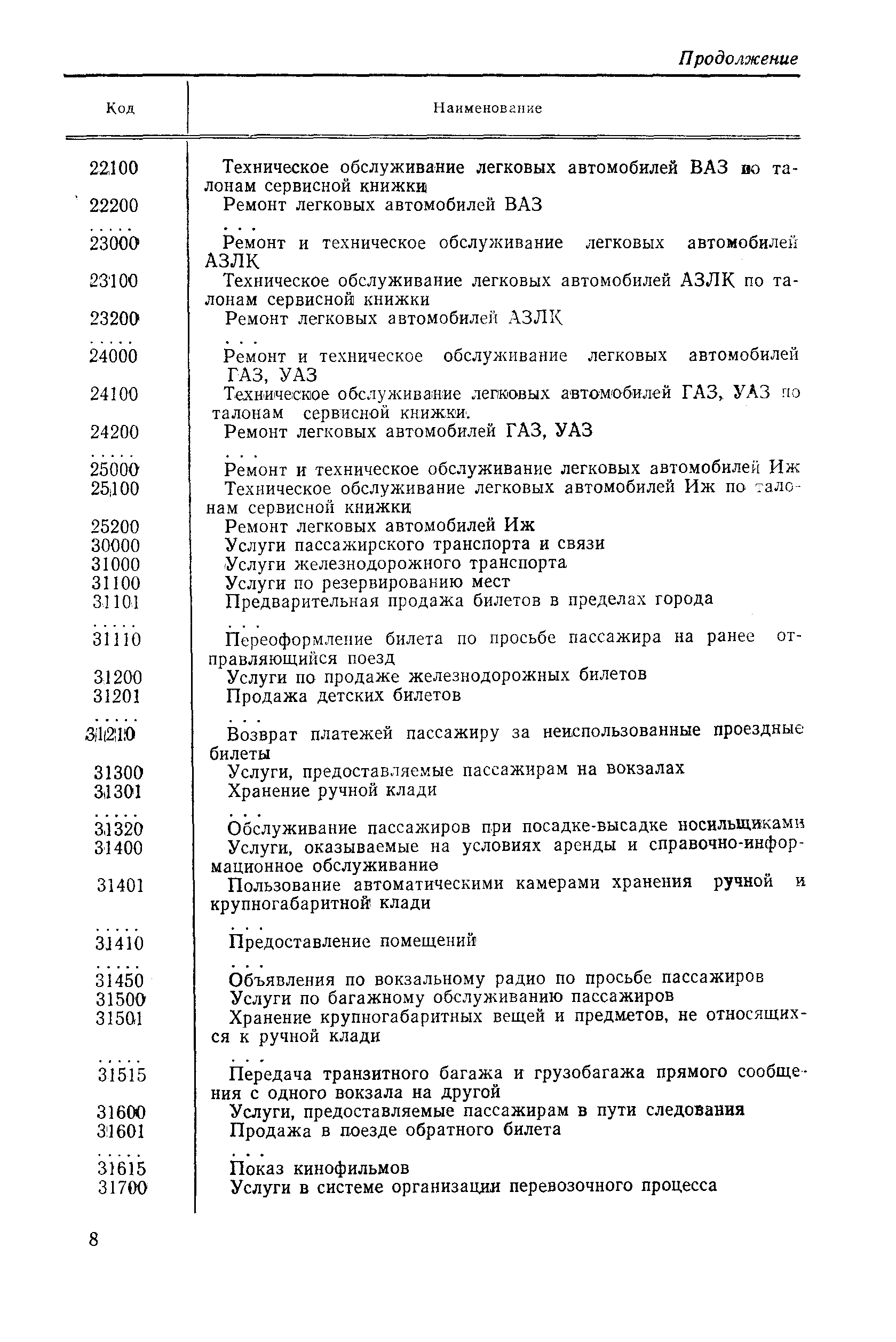 РД 50-665-88