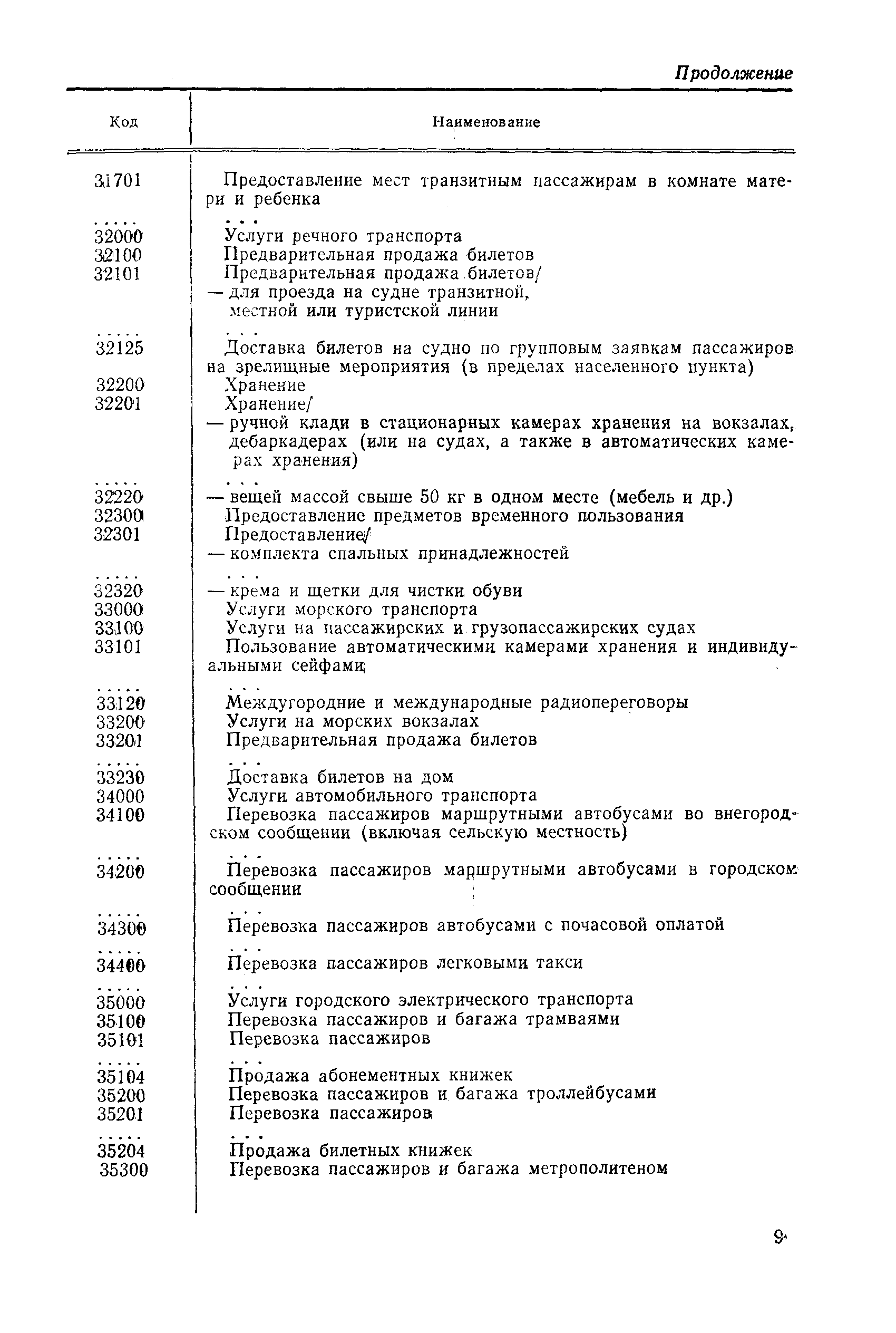 РД 50-665-88