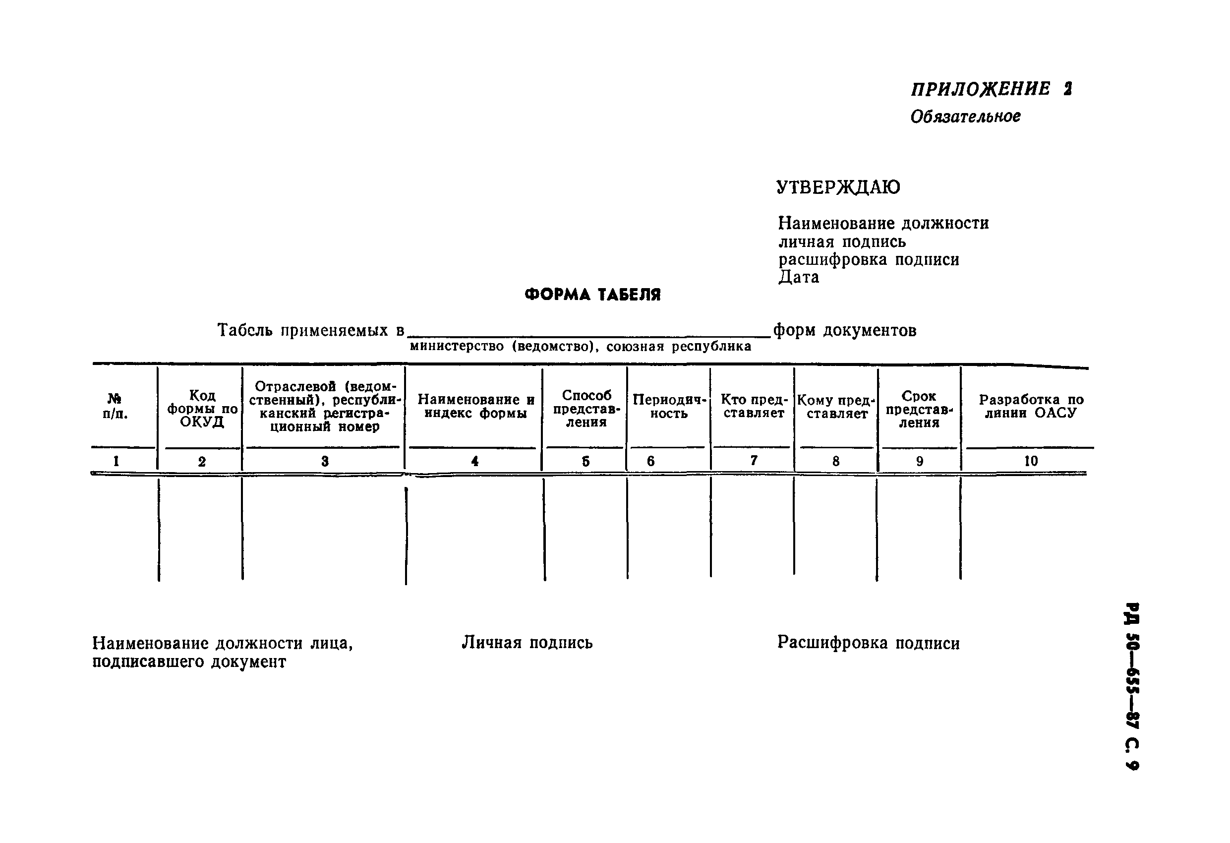 РД 50-655-87