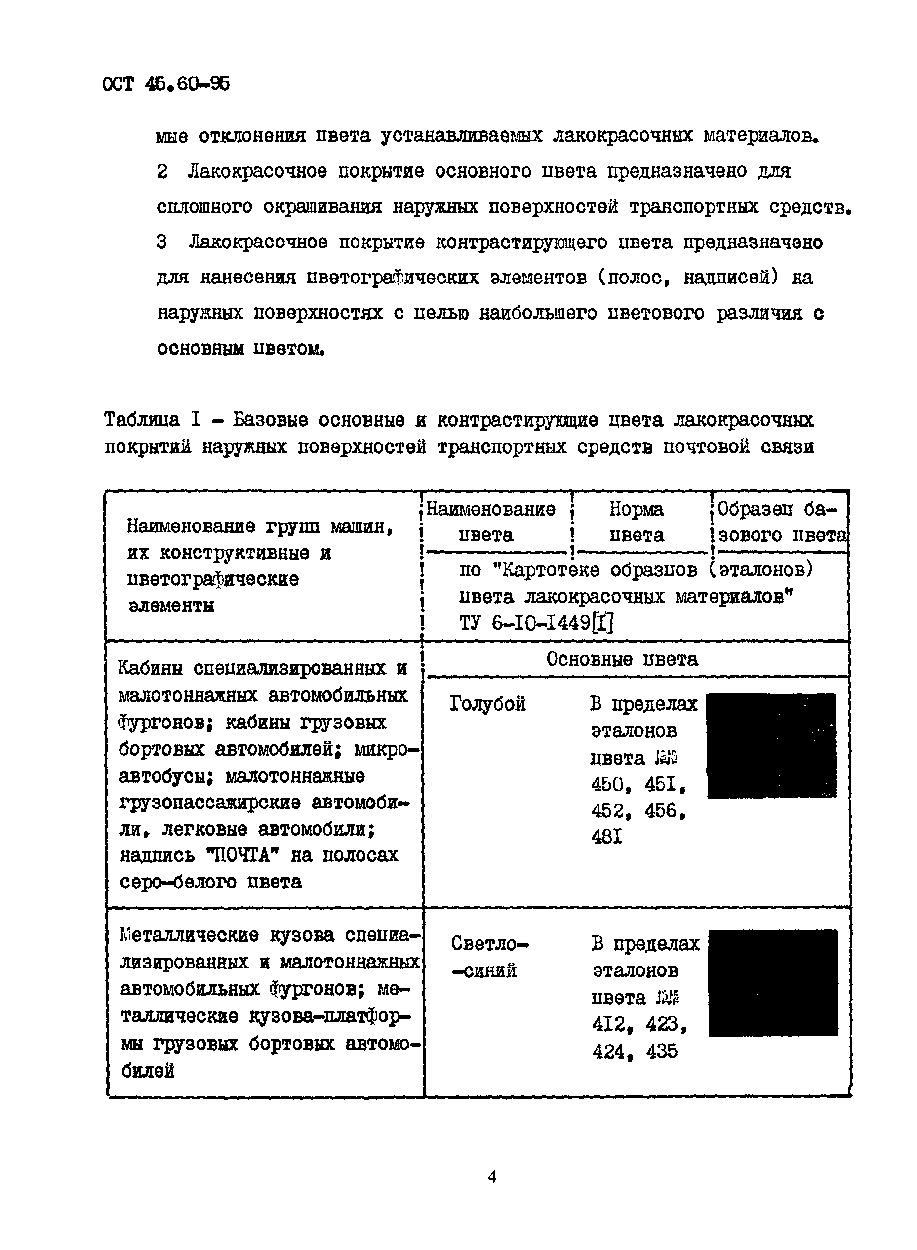 ОСТ 45.60-95