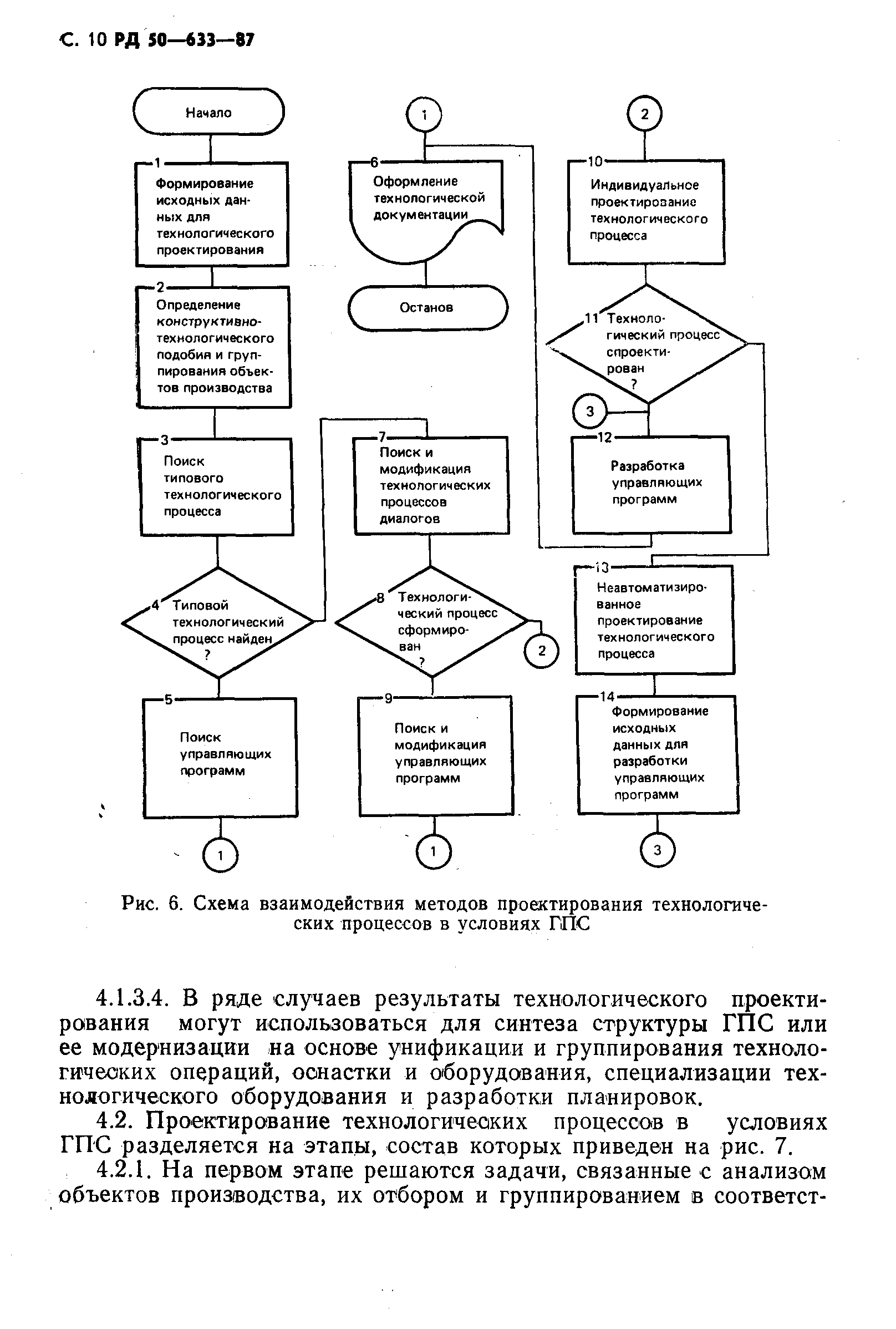 РД 50-633-87