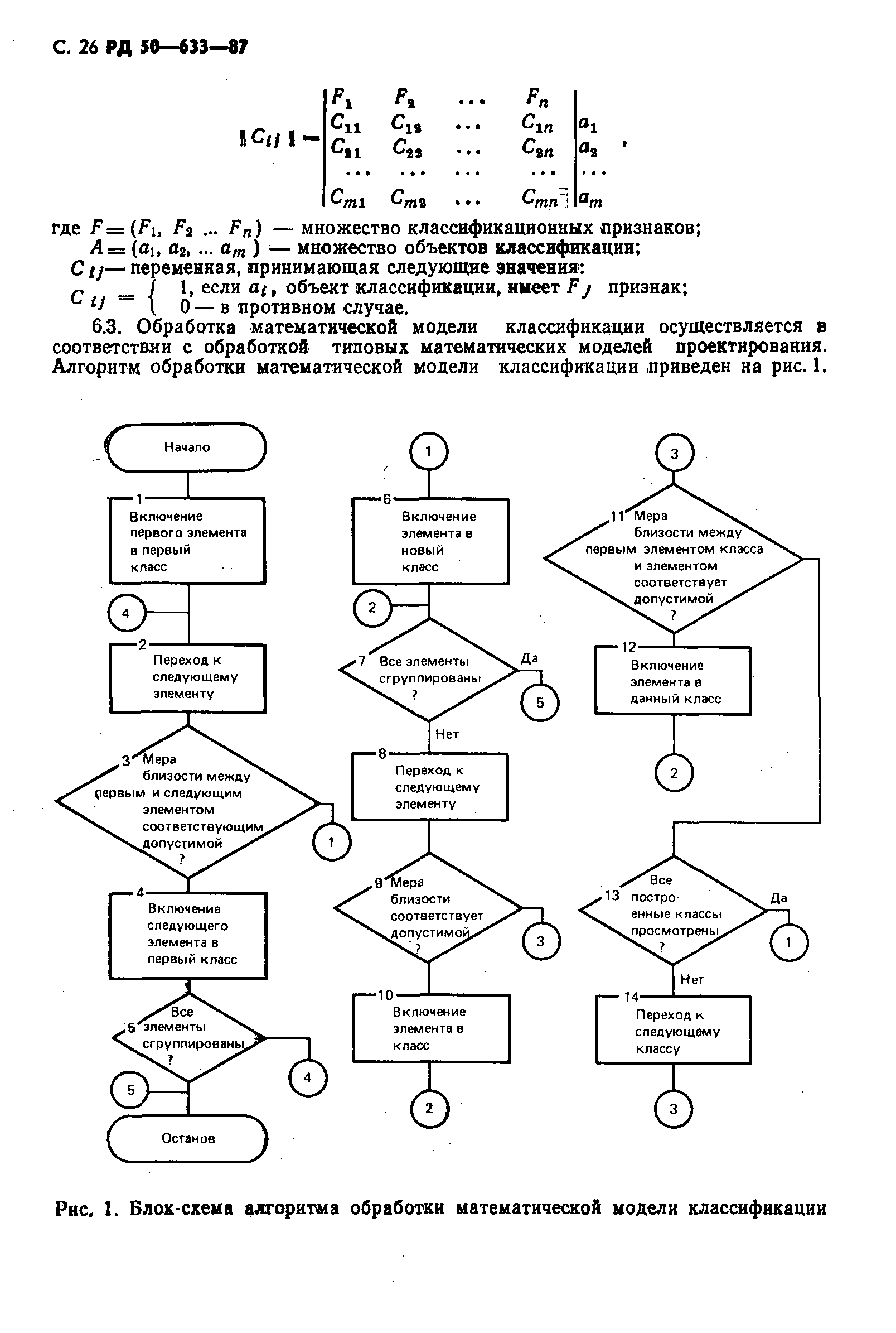 РД 50-633-87