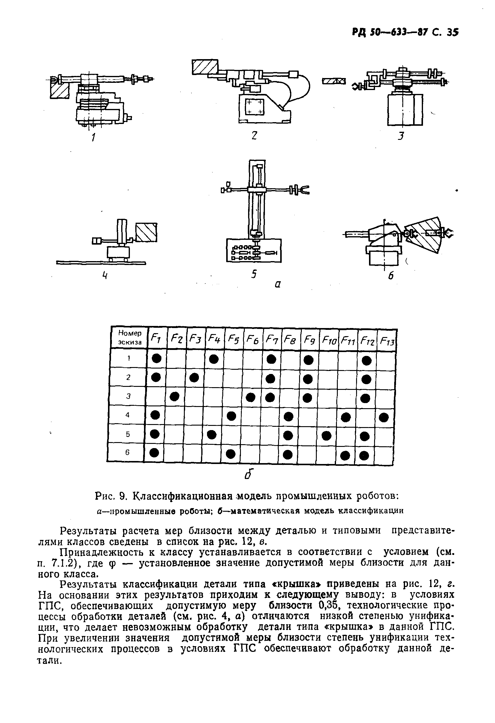 РД 50-633-87