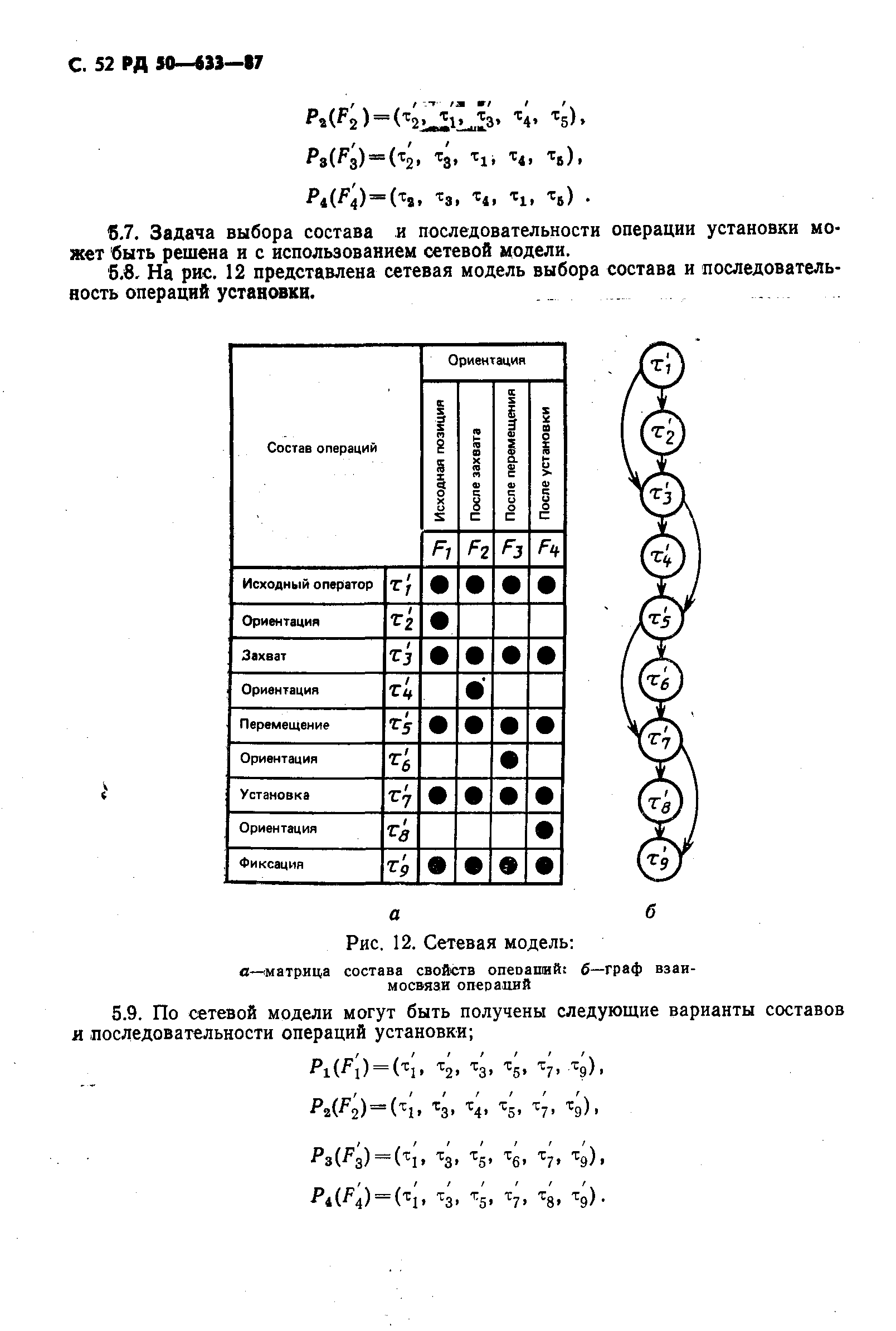 РД 50-633-87