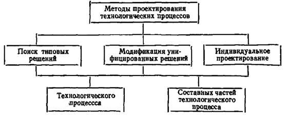 Описание: Untitled-1