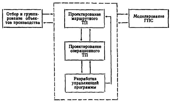 Описание: Untitled-1