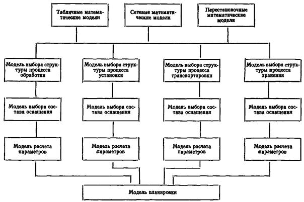 Описание: Untitled-1