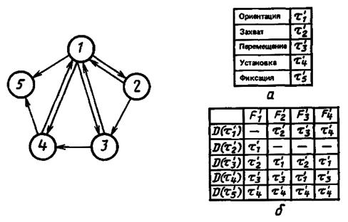 Описание: Untitled-1