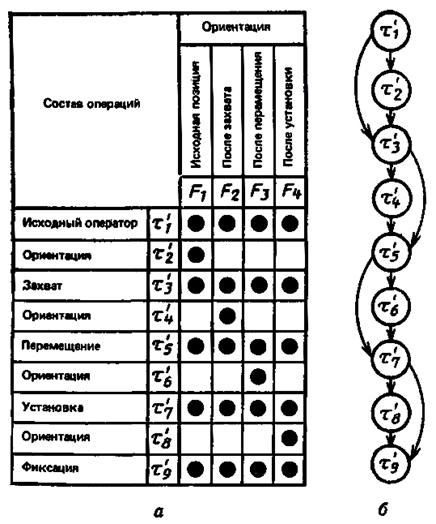 Описание: Untitled-1