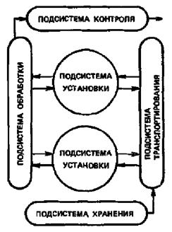 Описание: Untitled-2