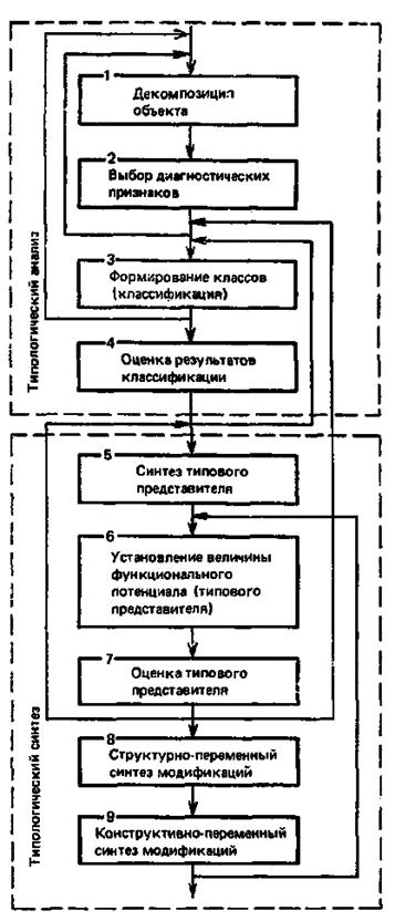 Описание: Untitled-1