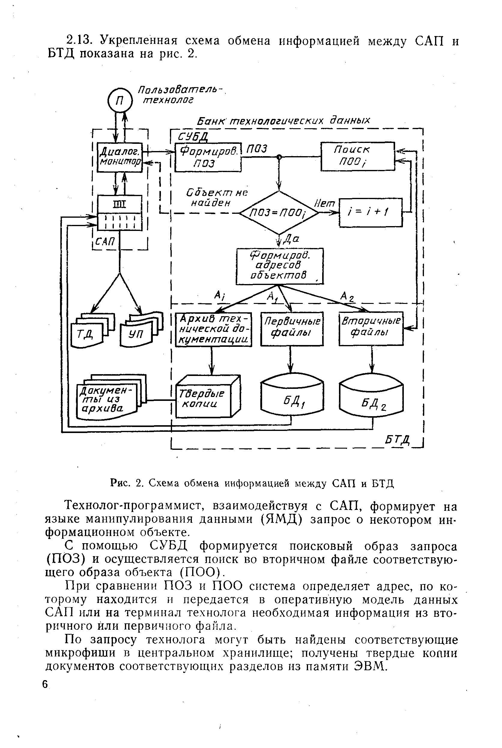 РД 50-603-86