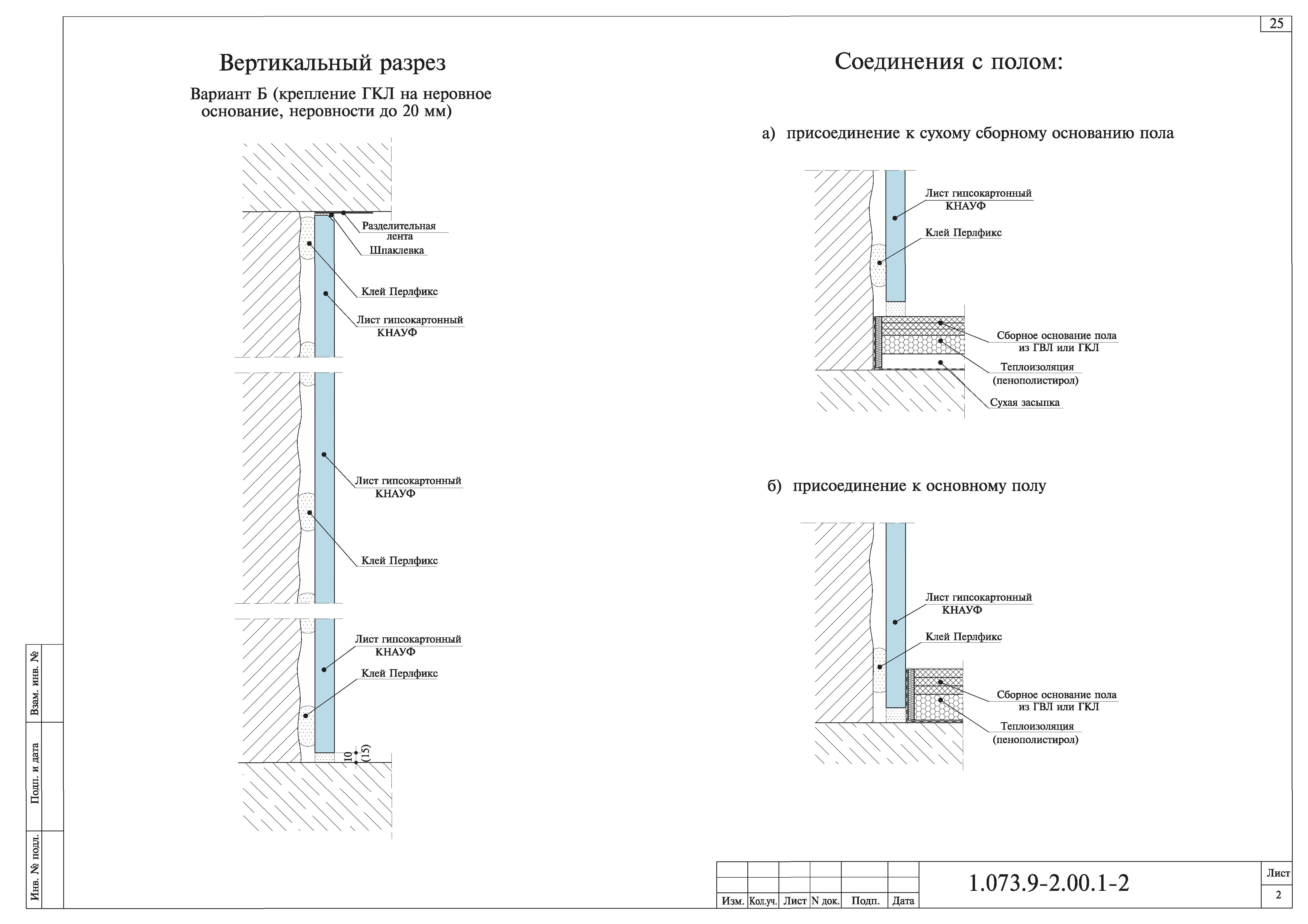 Серия 1.073.9-2.00