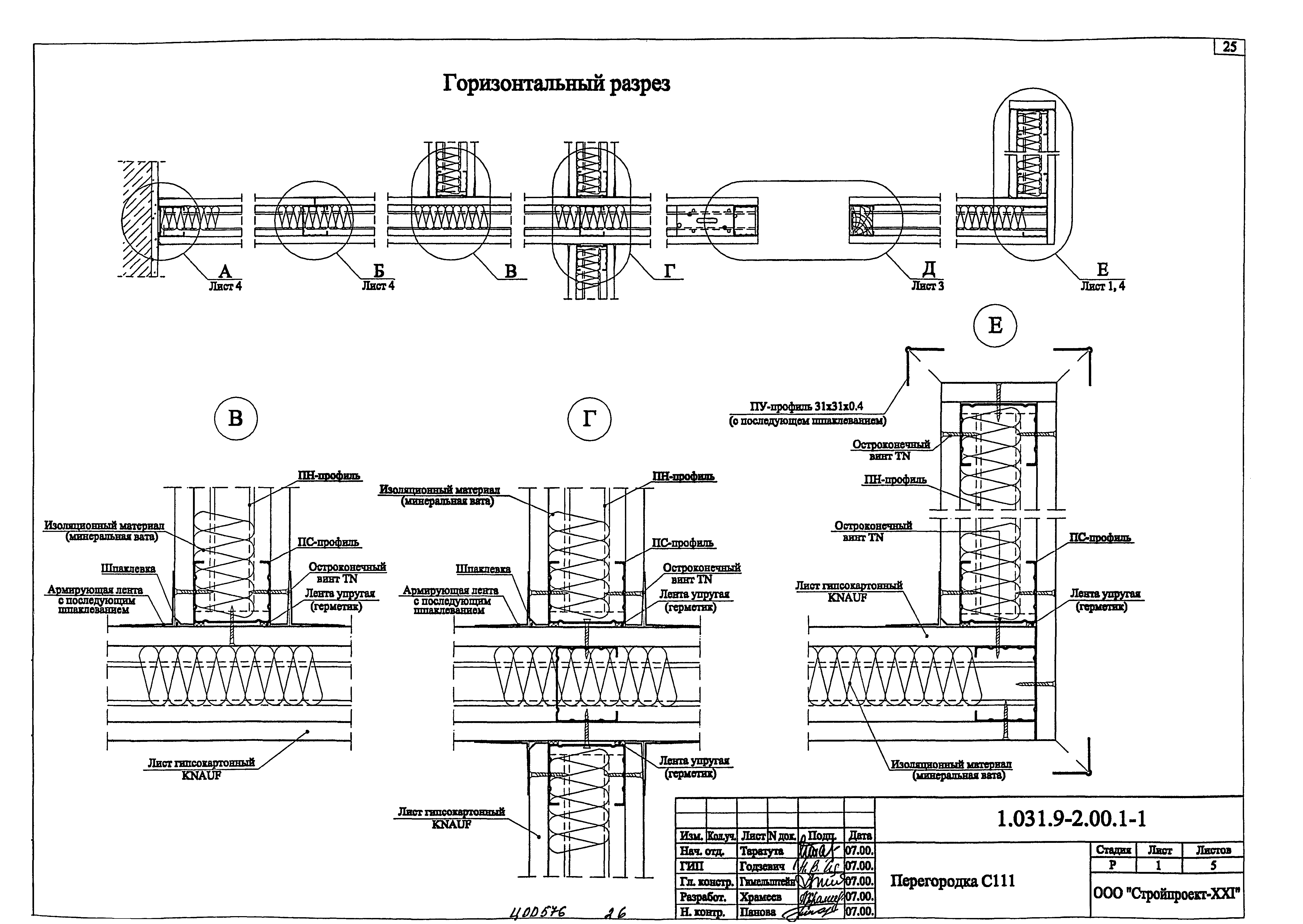 Серия 1.031.9-2.00