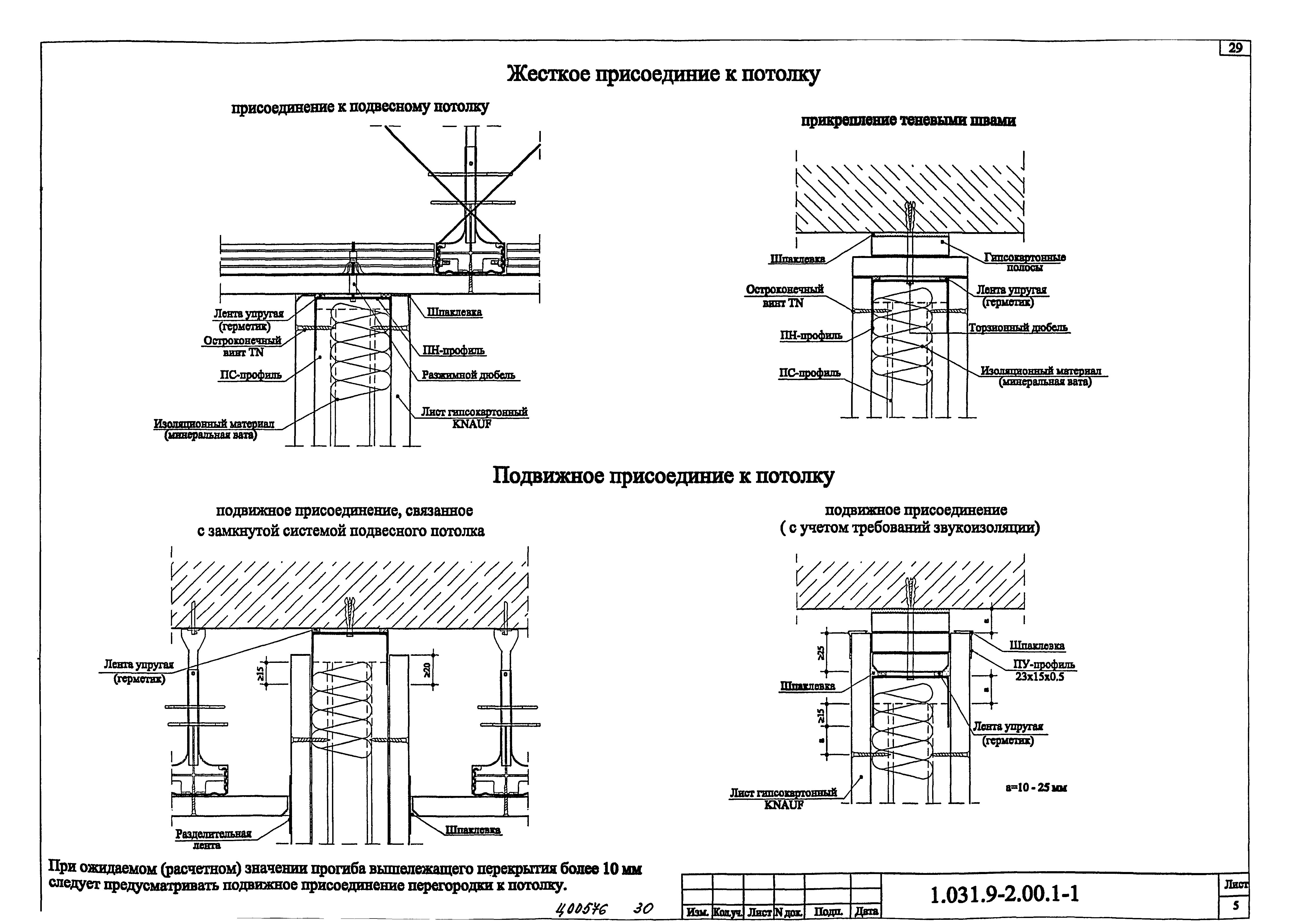 Серия 1.031.9-2.00