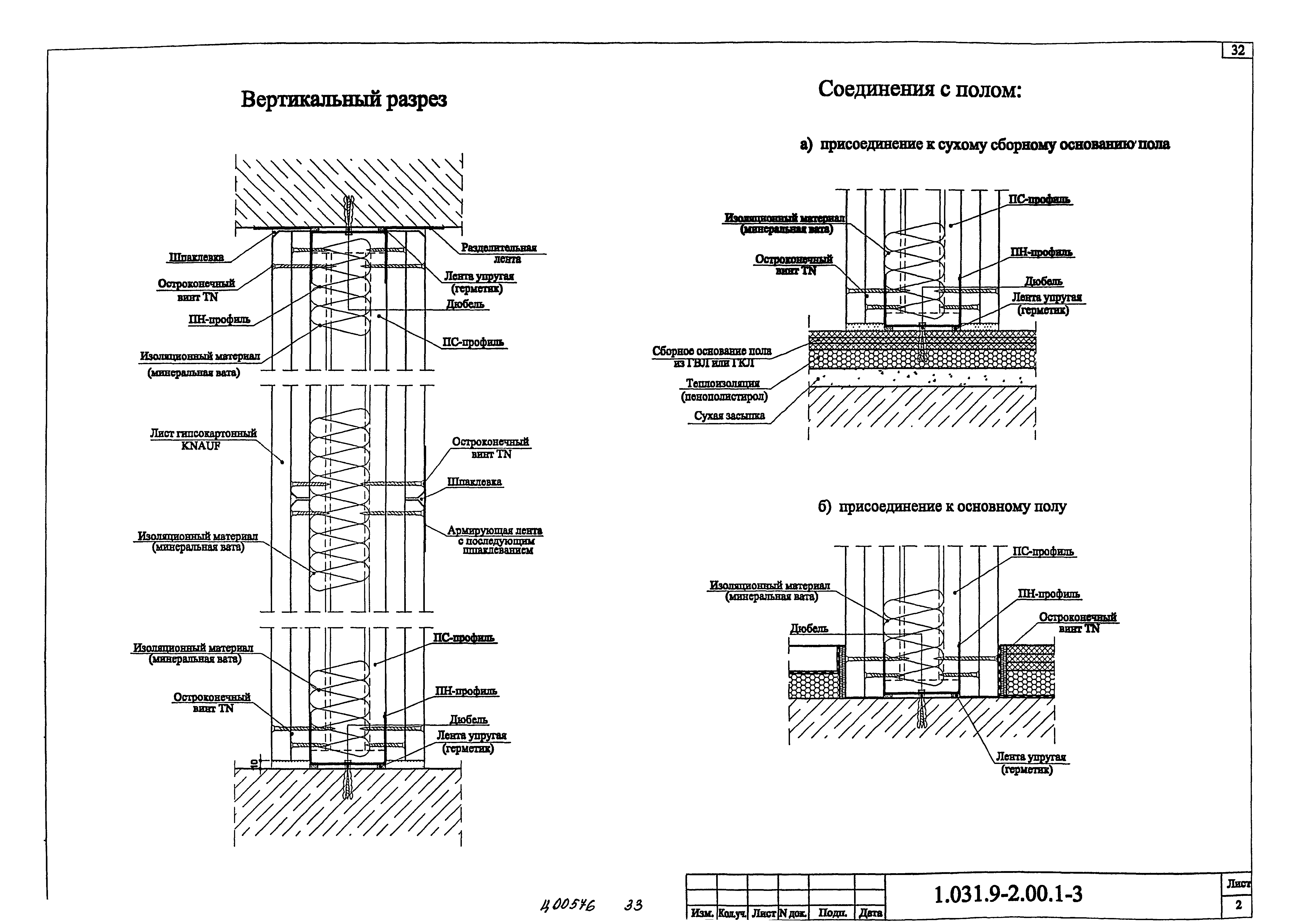 Серия 1.031.9-2.00