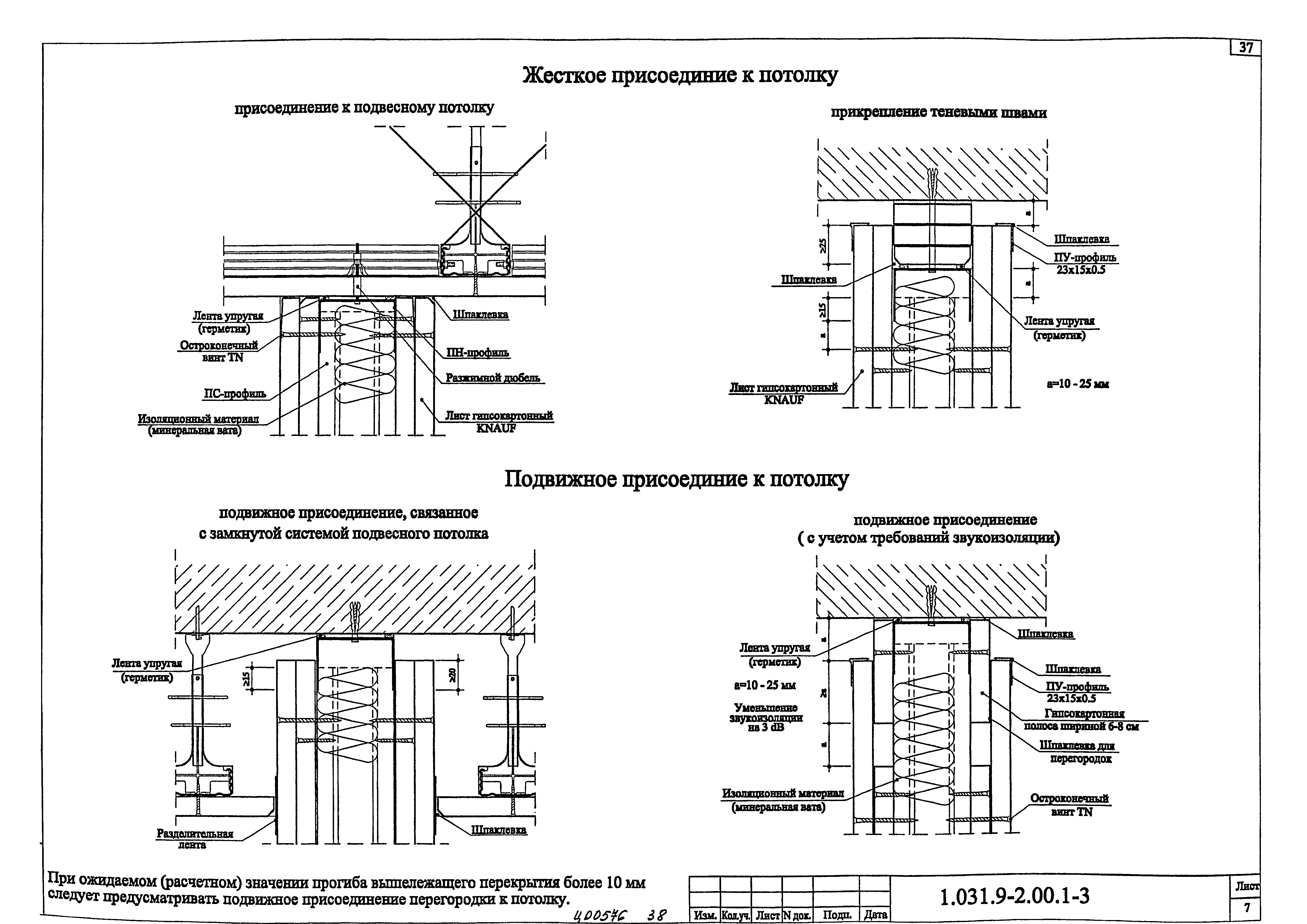 Серия 1.031.9-2.00