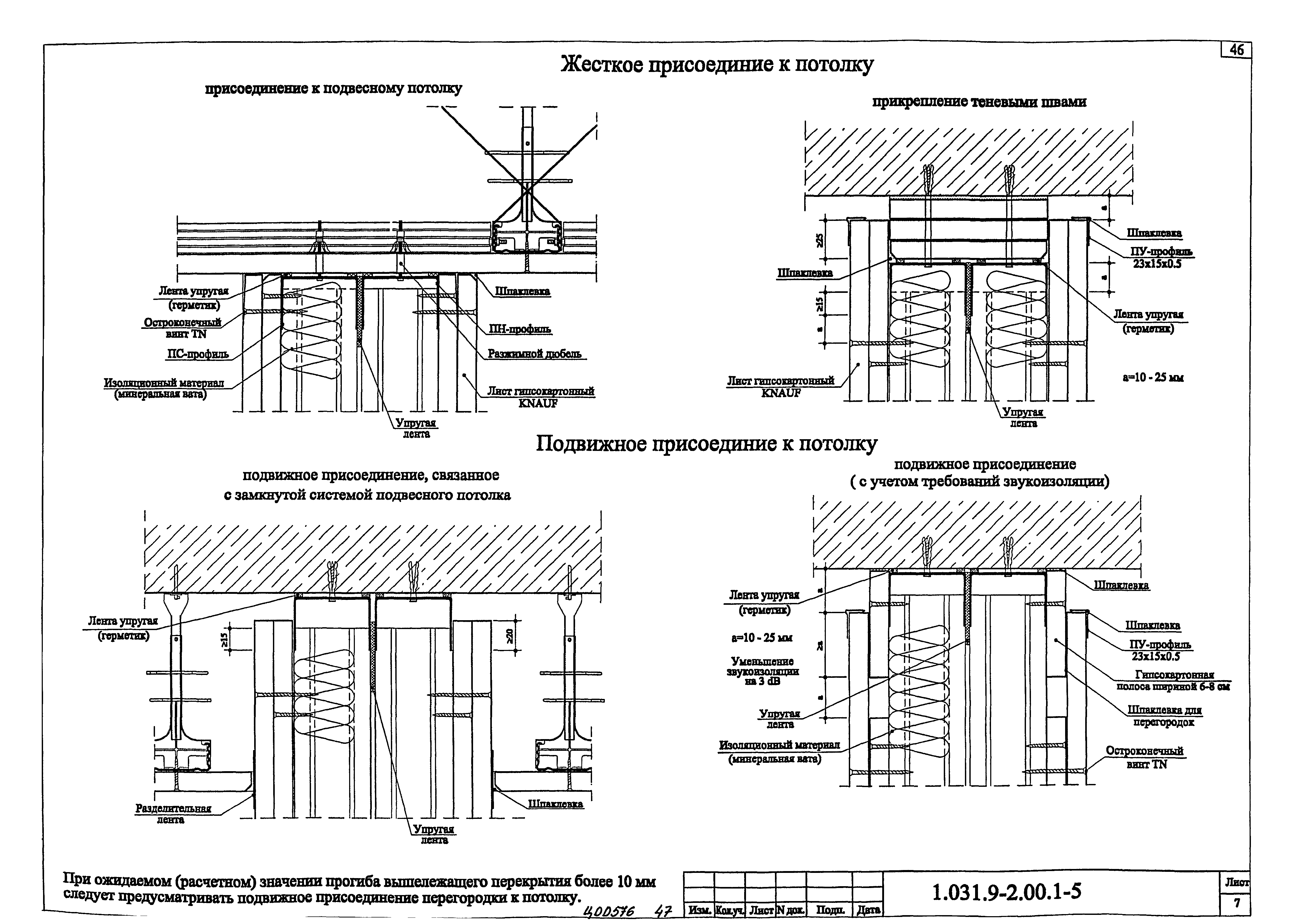 Серия 1.031.9-2.00