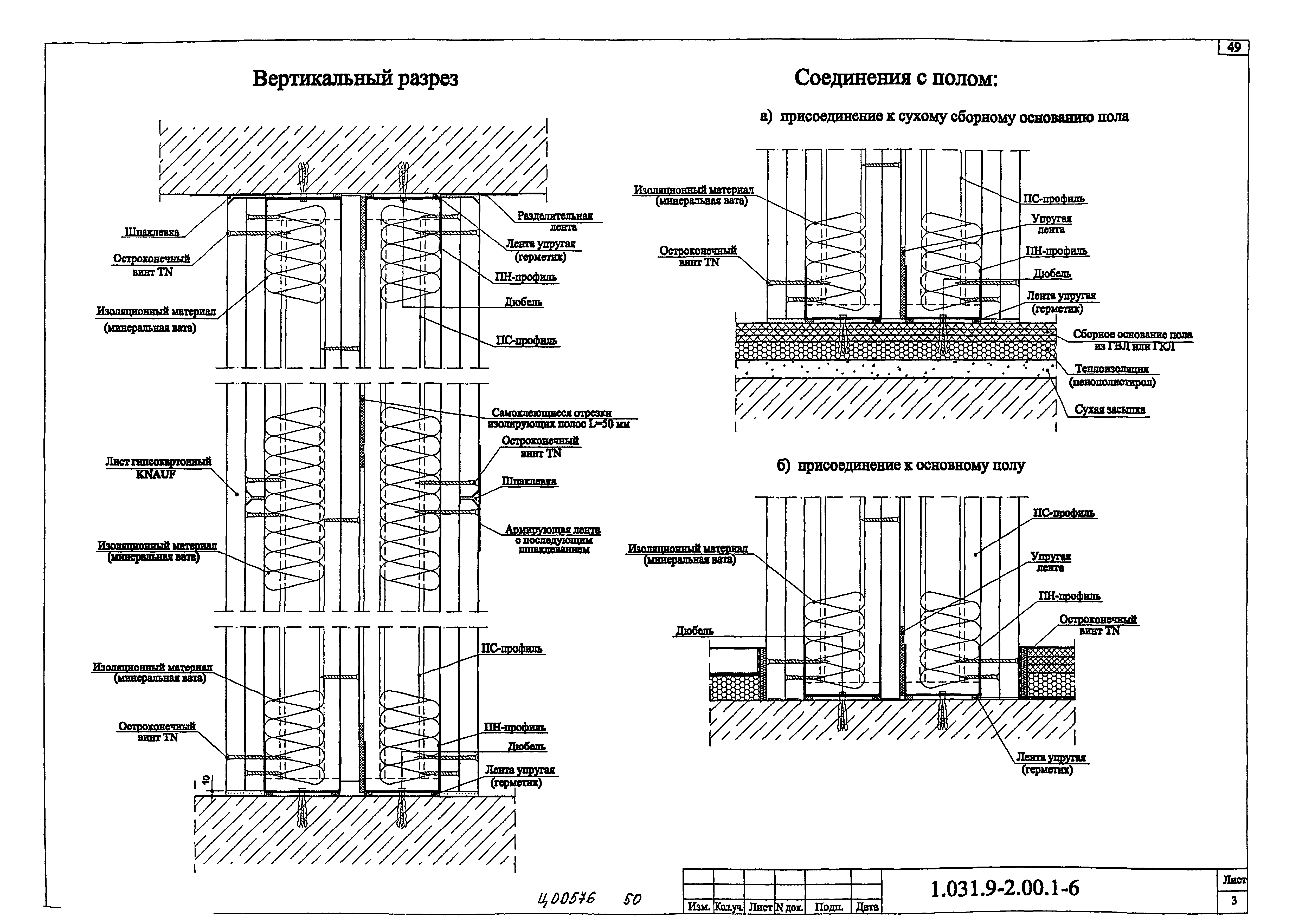 Серия 1.031.9-2.00