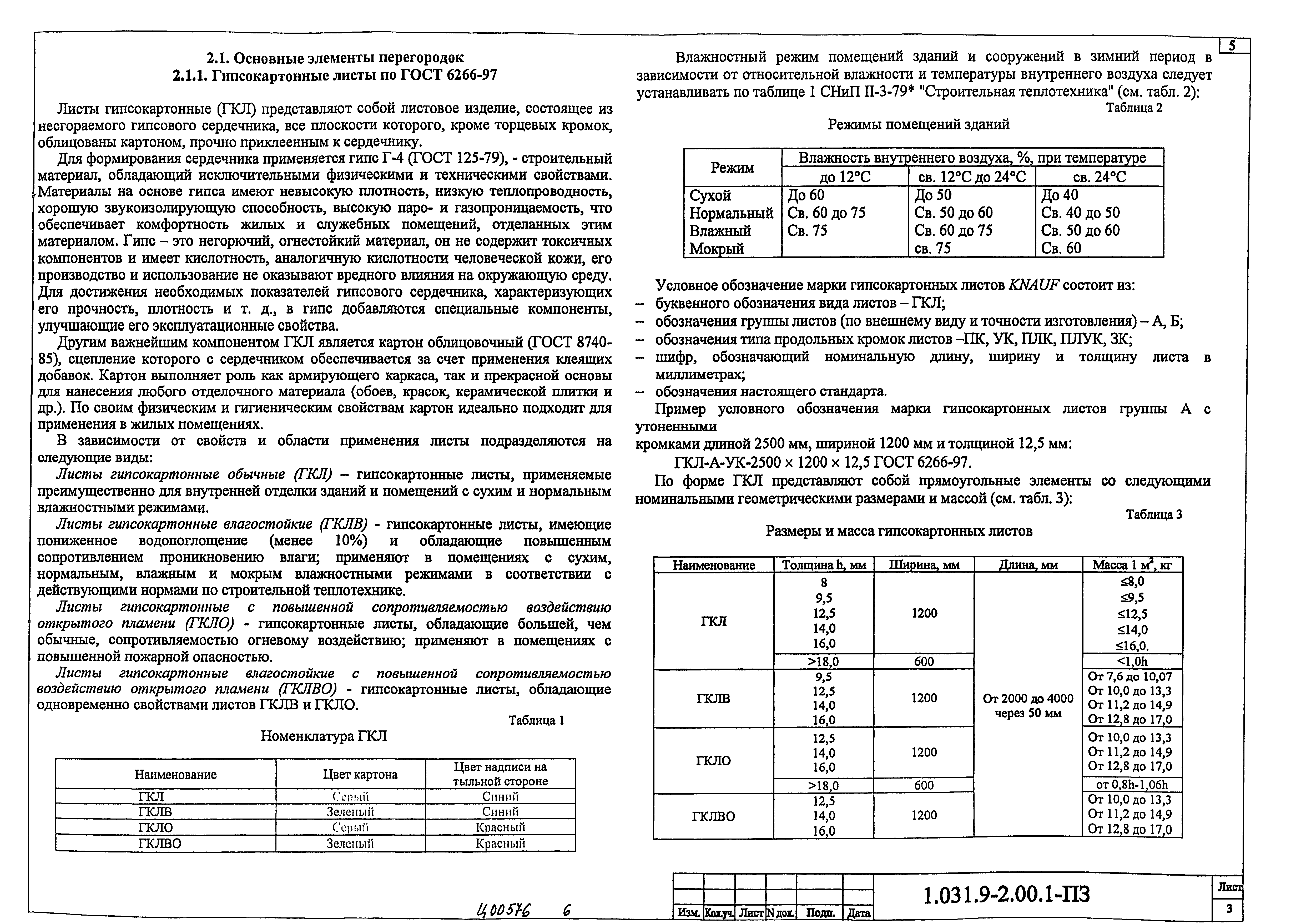 Серия 1.031.9-2.00