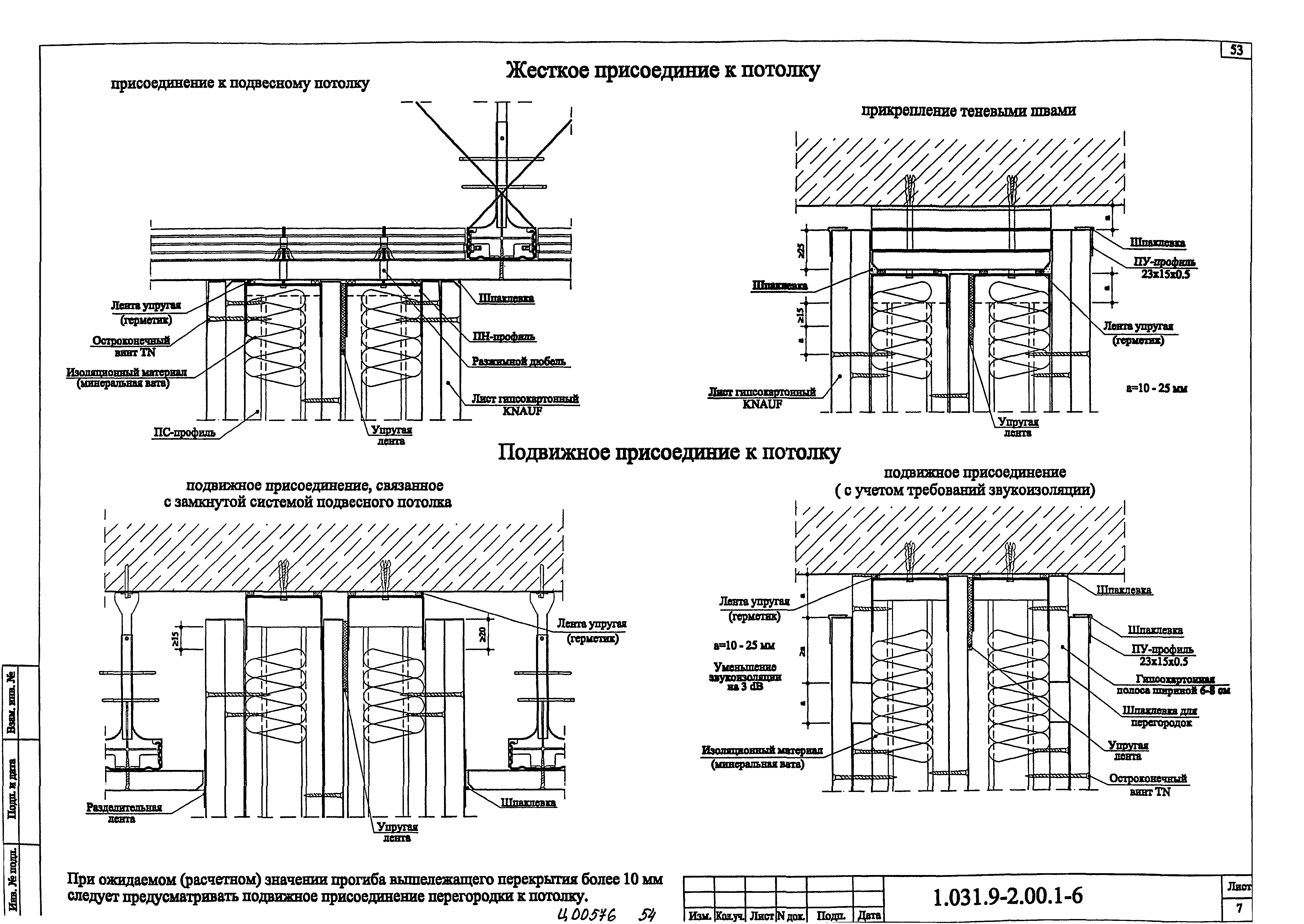 Серия 1.031.9-2.00